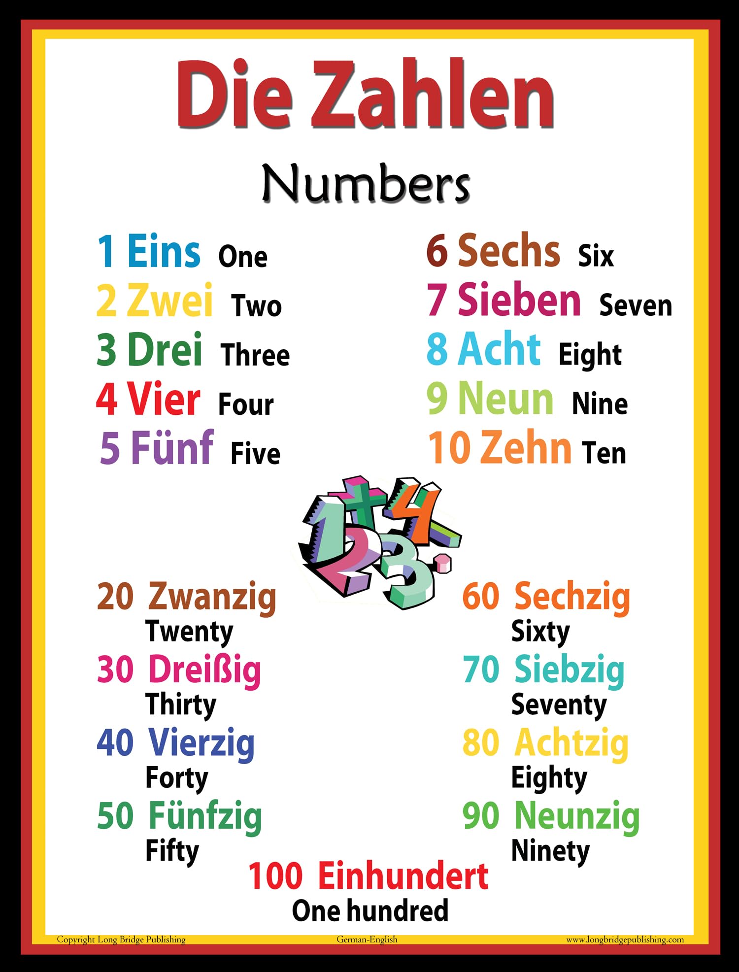 Long Bridge PublishingGerman Language School Poster - Number Wall Chart for Home and Classroom - German -English Bilingual Text