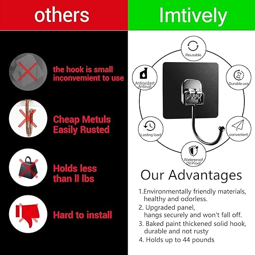 Miniatura 5 de Ganchos de pared adhesivos para colgar 44 libras (máx.), paquete de 16 ganchos adhesivos resistentes, ganchos adhesivos impermeables y resistentes
