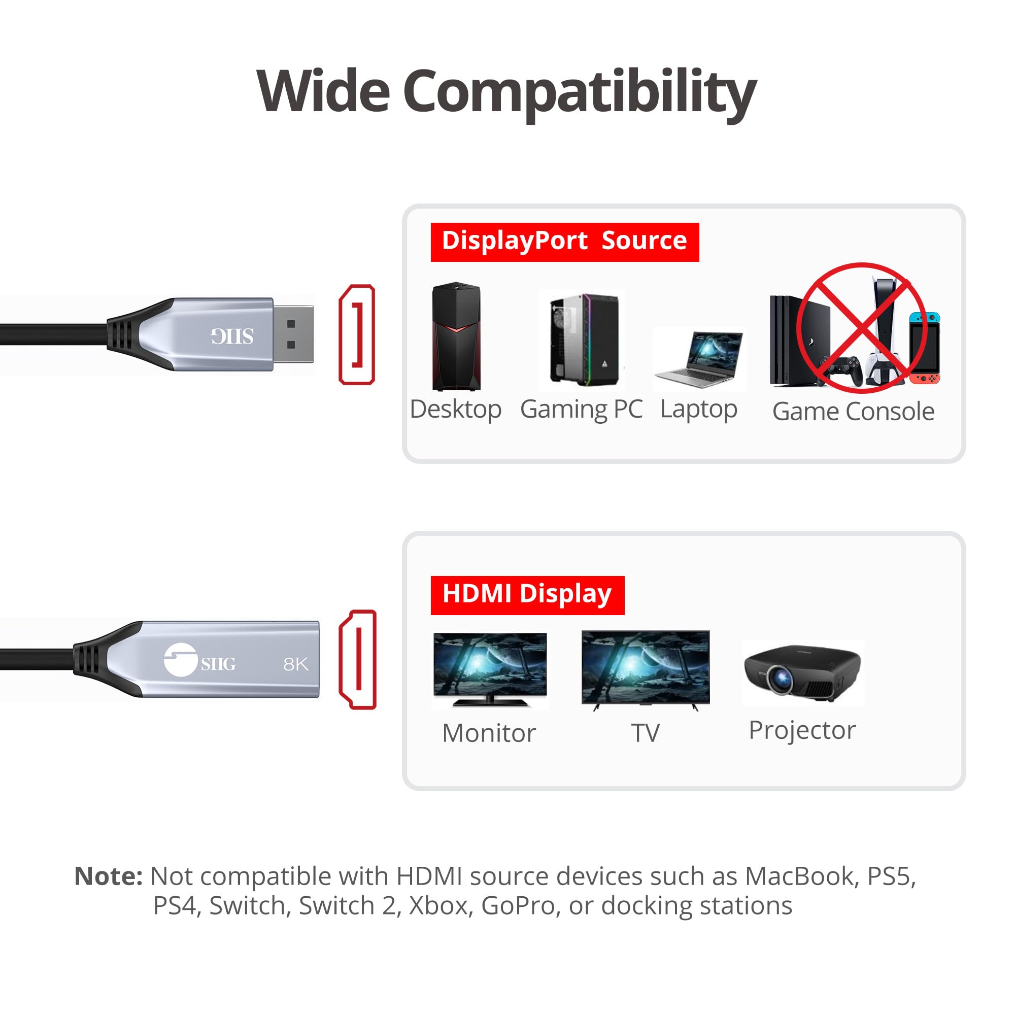 SIIG Adattatore attivo DisplayPort a HDMI 8K, ingresso video DP 1.4 a uscita HDMI, unidirezionale, supporta 8K 60Hz e 4K 144Hz con HDR e DSC, DP a HDMI Monitor Cable Adapter (CB-DP2611-S2)