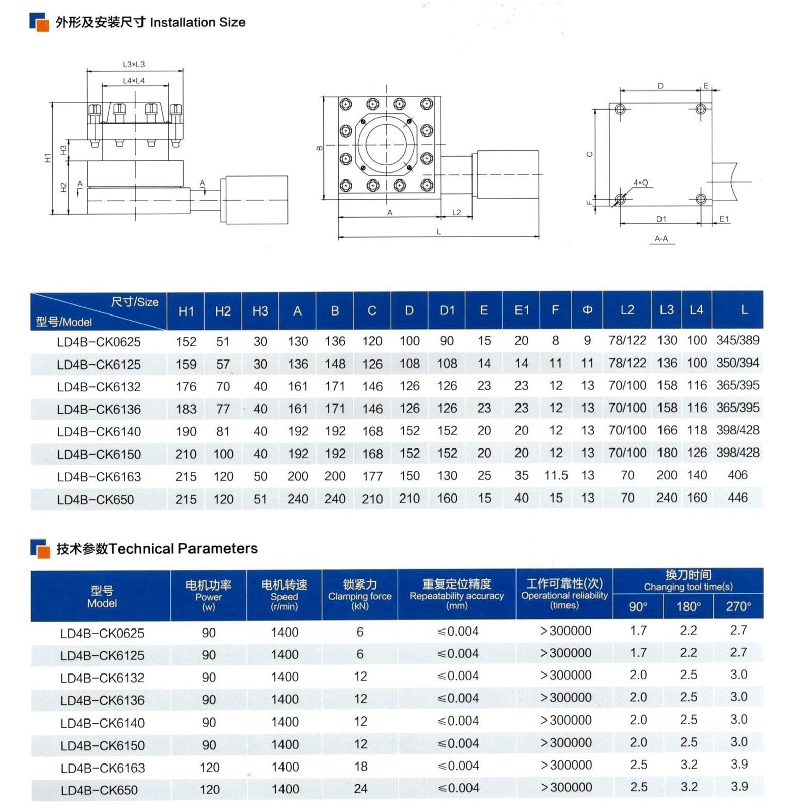 Portaherramientas eléctrico CNC LD4B-CK0625 6125 6132 6140 6150 6163(LD4B-6140)