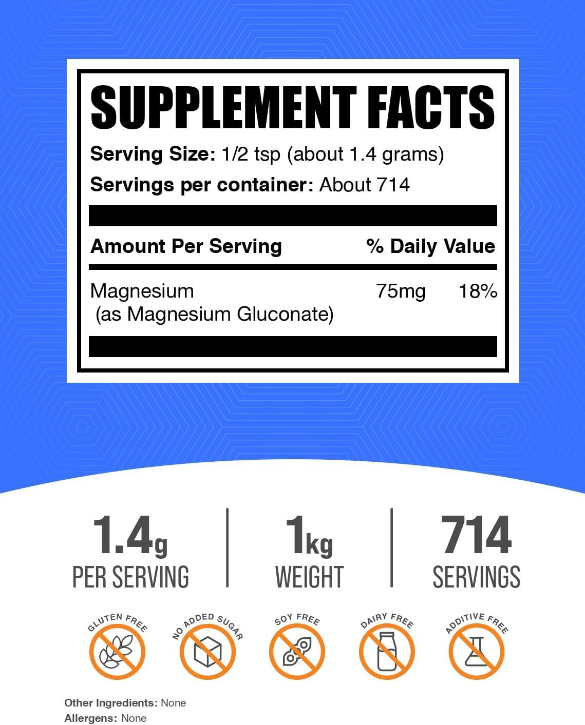 BulkSupplements.com Magnesium Gluconate Powder - Magnesium Supplement, Essential Mineral - Unflavored & Gluten Free, 1.4g per Serving, 1kg (2.2 lbs) (Pack of 1)