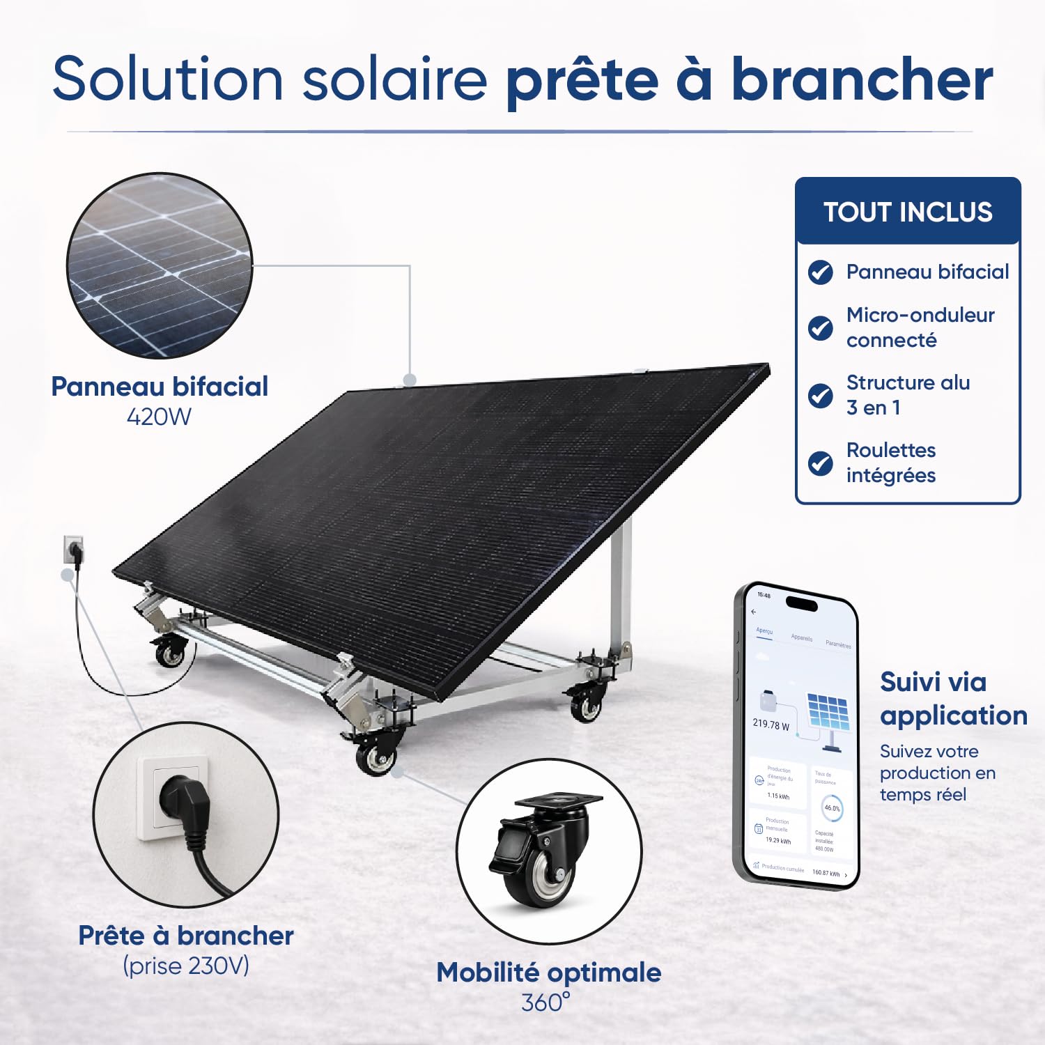 Kit Solaire Autonome Connecté KATEZER avec Roulettes - Prêt à Brancher - Panneau Bifacial - Installation Sans Travaux - Suivi de Production - Pose Sol, Mur ou Balcon (KIT DOUBLE 840W)