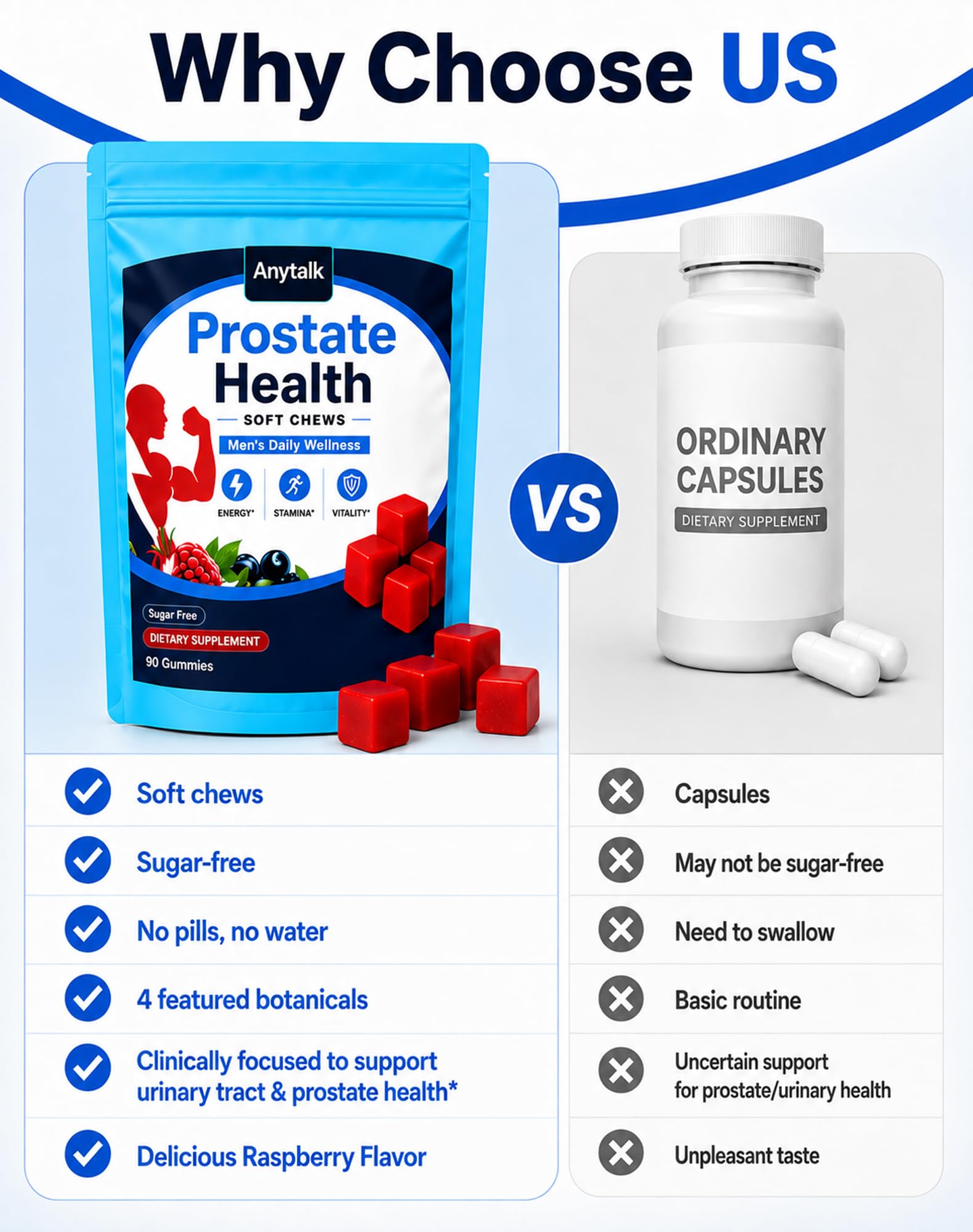 Prostate Health Supplements for Men, Raspberry Soft Chews, 90 Count — Amazon image 6