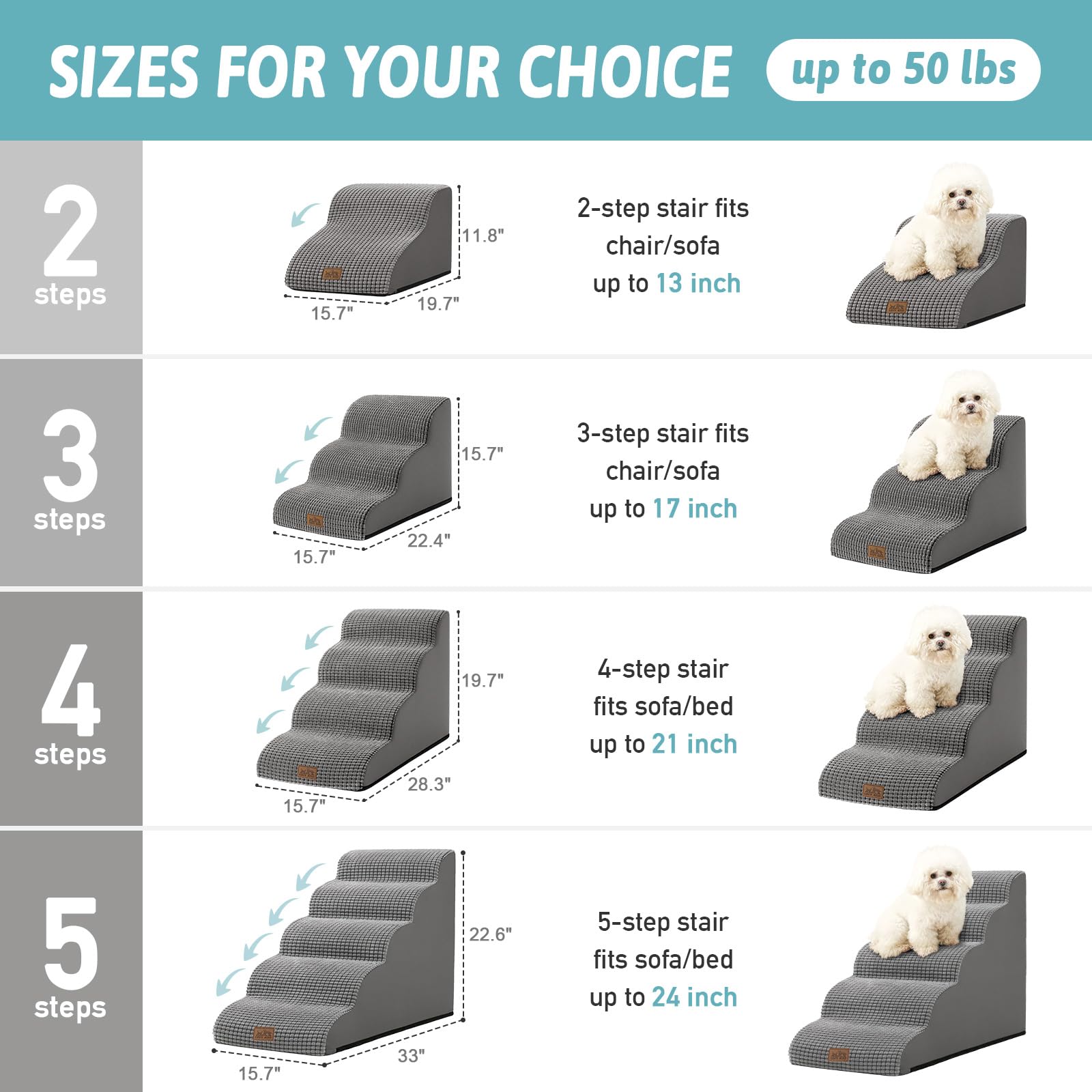 COZY KISS Escalera para Perros Pequeños, Escaleras para Mascotas de Espuma para Cama y sofá, Rampa para Gatos con Funda Lavable y Fondo Antideslizante, Ligera (Gris Claro, 40x84x57cm, 5)