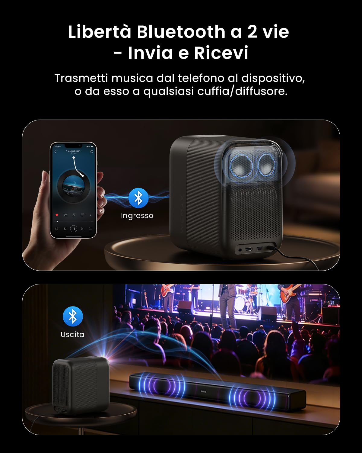 WEMAX Videoproiettore Smart Google TV & Netflix Ufficiale, 500 ISO Lumen, 1080P (4K), Autofocus & Correzione AI, Ottica Sigillata Anti-Polvere, Dolby Audio. Ideale per Cinema in Casa & Sport