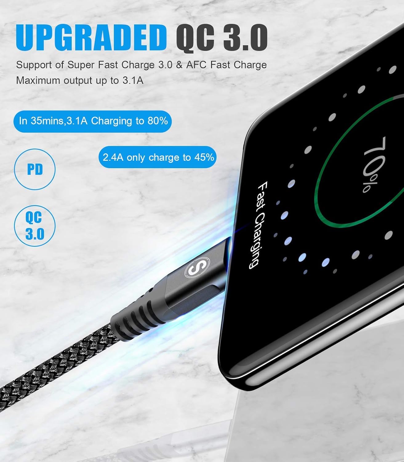 Cavo USB C a USB C da 60 W [2 pezzi da 1 m] PD ricarica rapida USB tipo C nylon intrecciato per i Phone 16 15 Pro Max, Samsung Galaxy S24 S23 S22 S21 Ultra FE Plus Note 20,iPad Pro MacBook Air Pixel