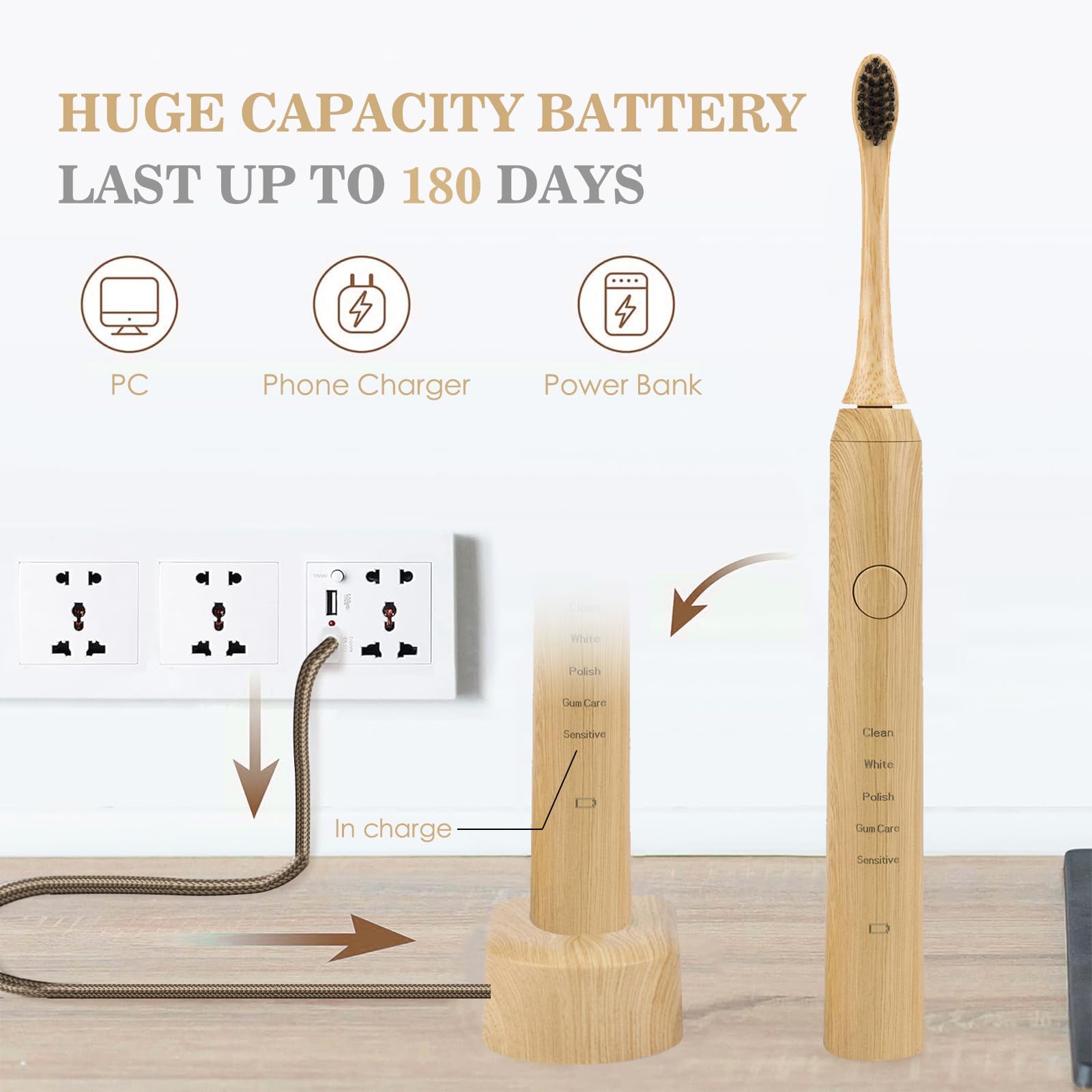 Spazzolino elettrico ricaricabile, spazzolino elettrico con 5 modalità 2-Min Smart Timer IPX7 impermeabile 40.000 VPM motore, pulizia profonda per adulti e bambini