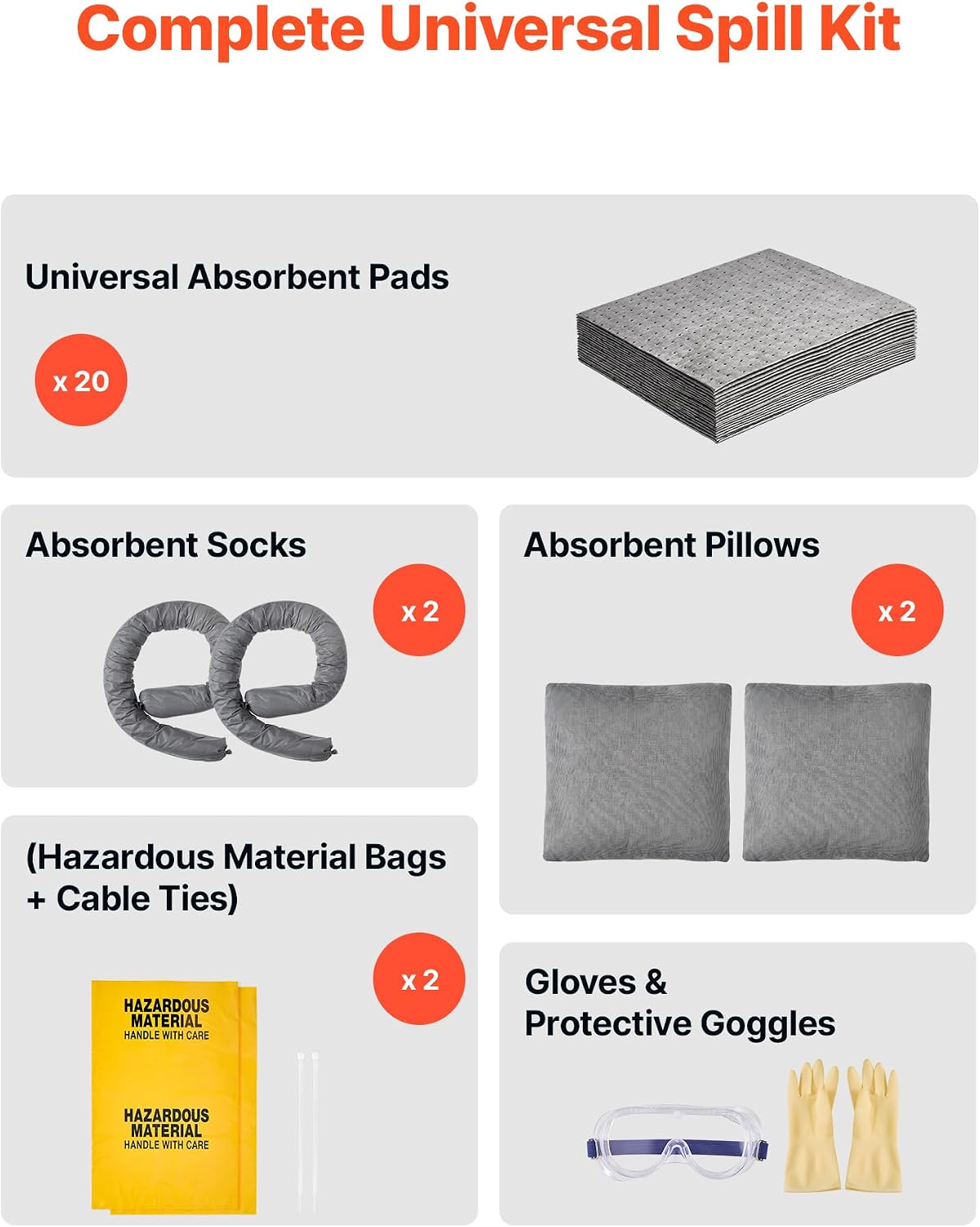 VEVOR Complete Spill Absorbent Kit for Oil Water Medium-Duty Absorbing Set