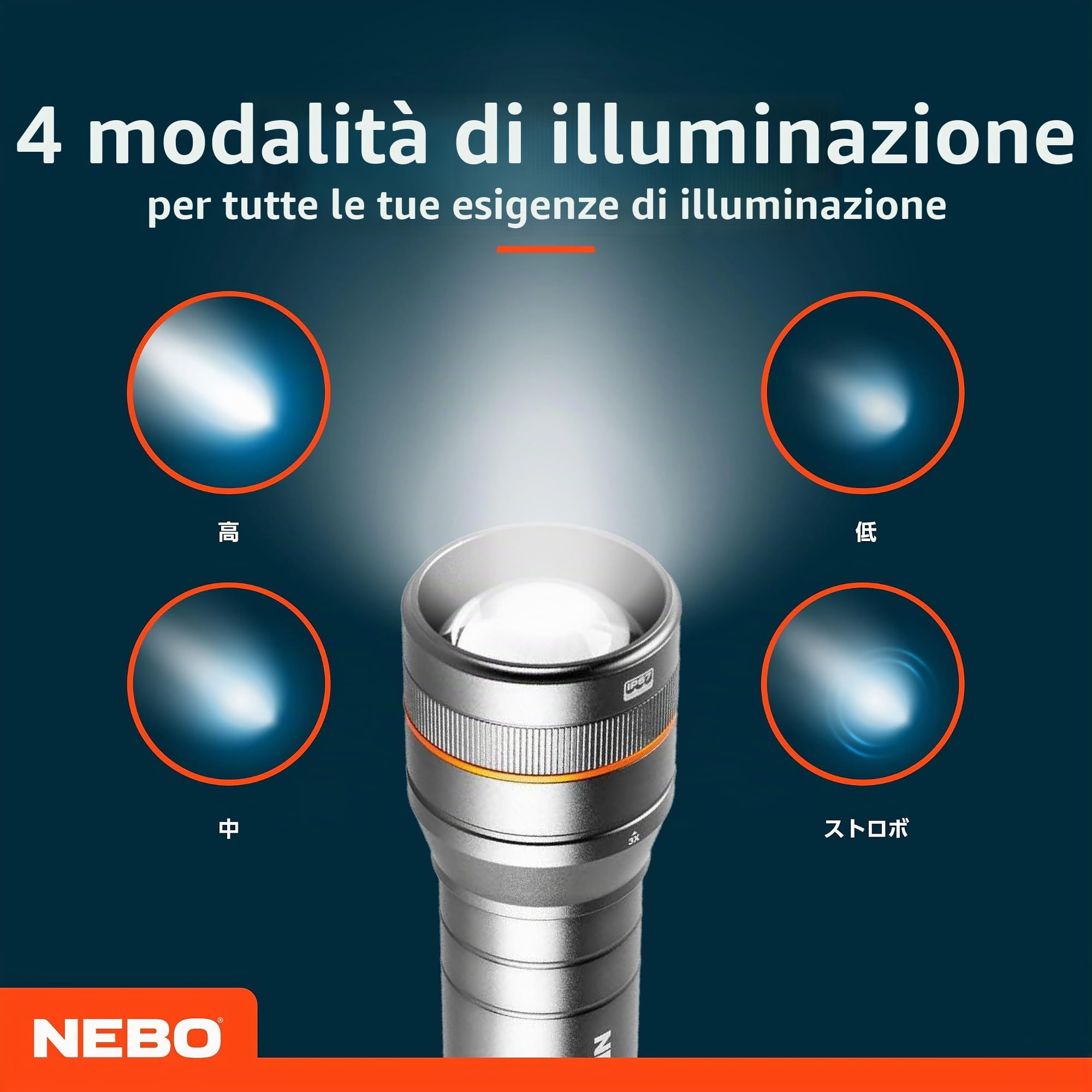 NEBO Newton 1000 - Torcia LED Potente Professionale - Batteria AA con base magnetica - Campeggio Accessori Utili