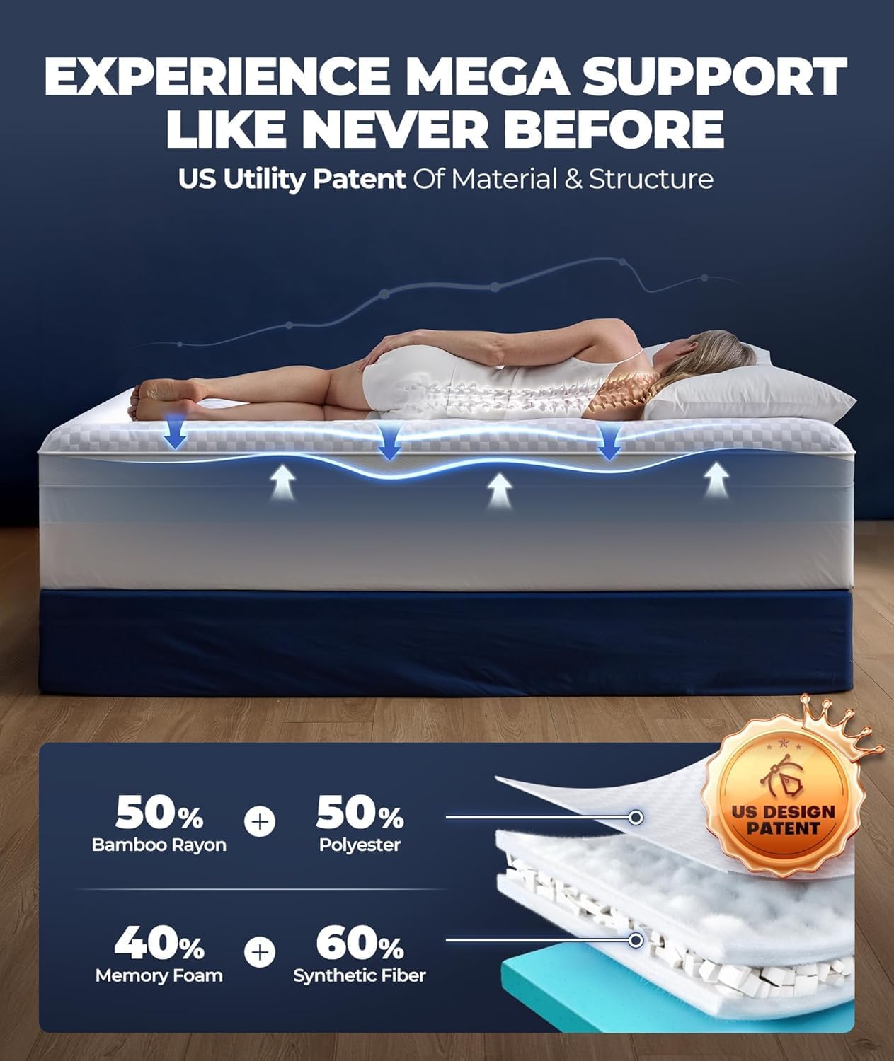 5 Inch Mega Support Memory Foam King Mattress Topper for Pressure Relief, Dual Layer 2.5" Pillow Top King Size Mattress Topper Plus 2.5" Cooling Gel Infused Memory Foam Mattress Pad thumbnail