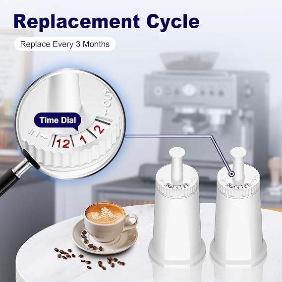 Replacement Water Filter for Breville Espresso Machine Barista Touch BES880, Barista Pro BES878, Oracle Touch BES990, Oracle BES980, Dual Boiler BES920 Bambino ClaroSwiss Sage, 2 Pack