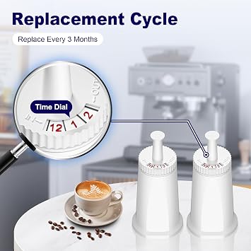 Replacement Water Filter for Breville Espresso Machine Barista Touch BES880, Barista Pro BES878, Oracle Touch BES990, Oracle BES980, Dual Boiler BES920 Bambino ClaroSwiss Sage, 2 Pack
