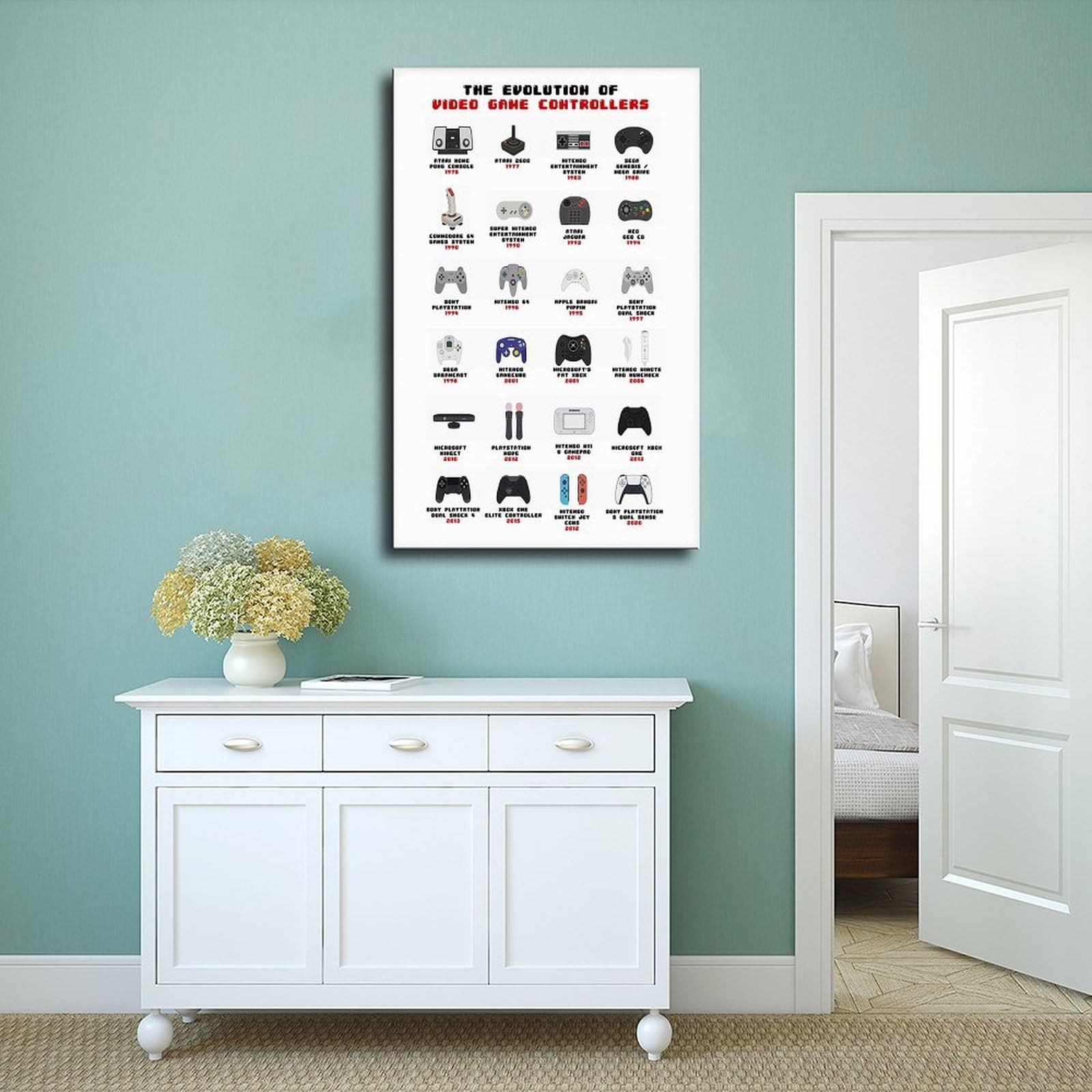 NEOHI Stampa artistica da parete moderna su tela per la stanza dei ragazzi e i giocatori dei videogiochi, decorazione per soggiorno e camera da letto, 50 x 75 cm