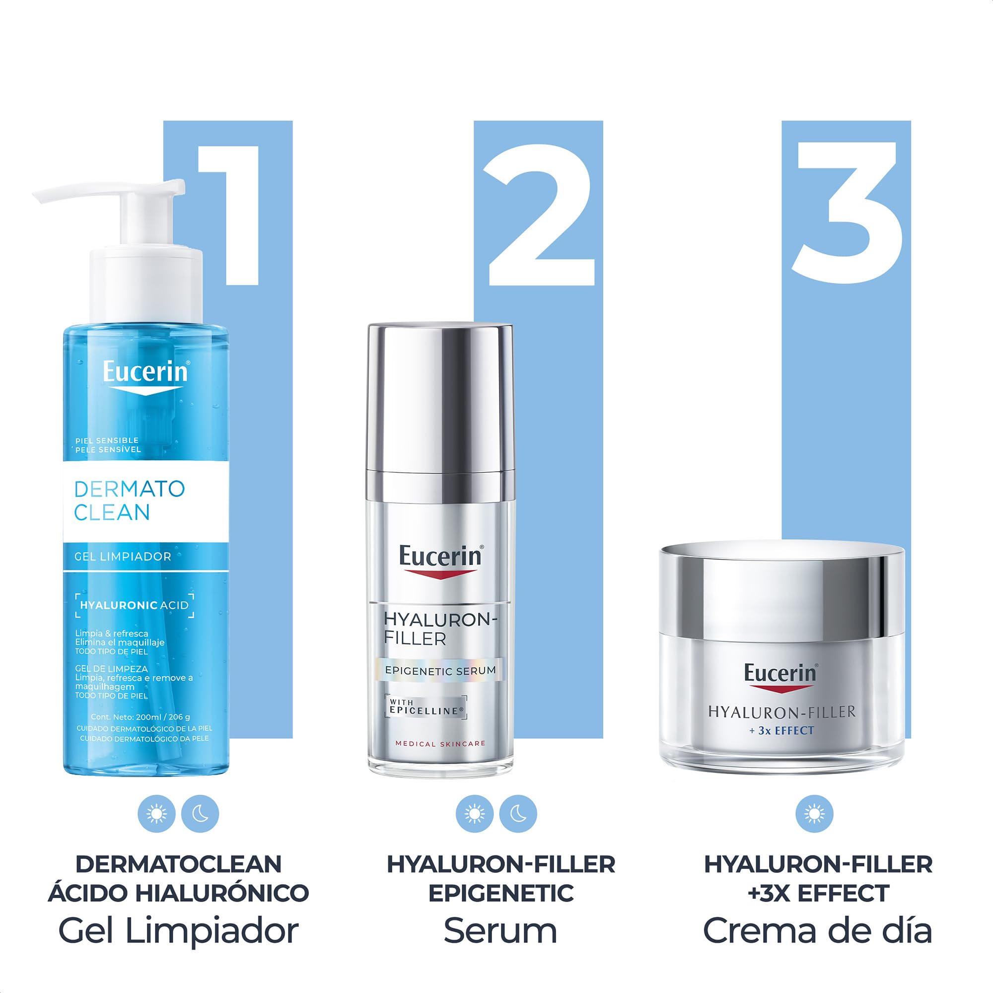 Eucerin Dermatoclean Gel Limp Refr 200Ml