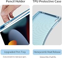 KBCASE iPad 10. generáció billentyűzetes tok ceruzatartóval, Bluetooth billentyűzet 8