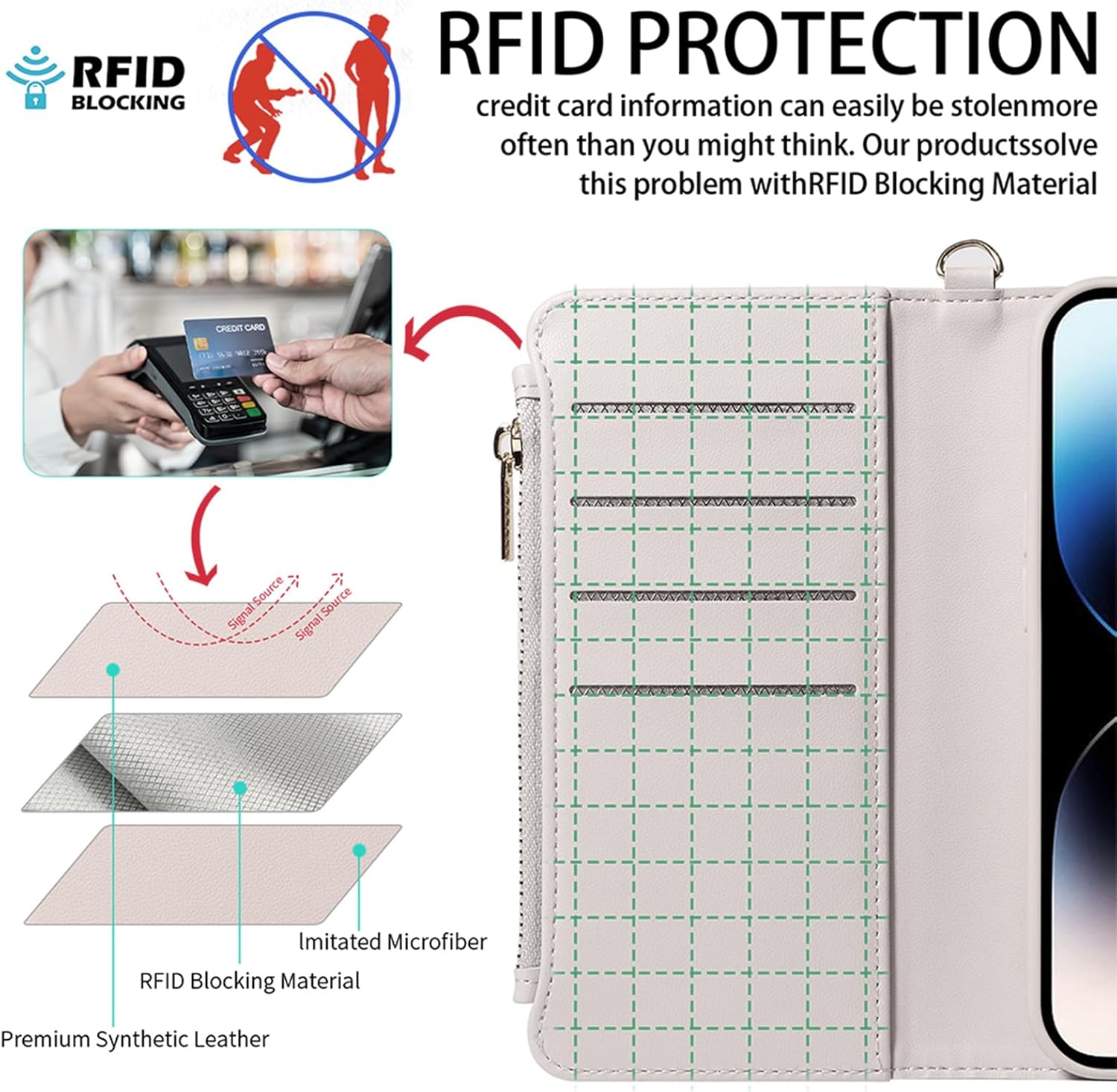 for iPhone 16 Pro(6.3 inches) Detachable Wallet Case with Crossbody.Multi-Function 2 in 1 Magnetic Wallet Case with Card Holder.Flip Strap Zipper Phone Case with Shoulder Straps - Image 4