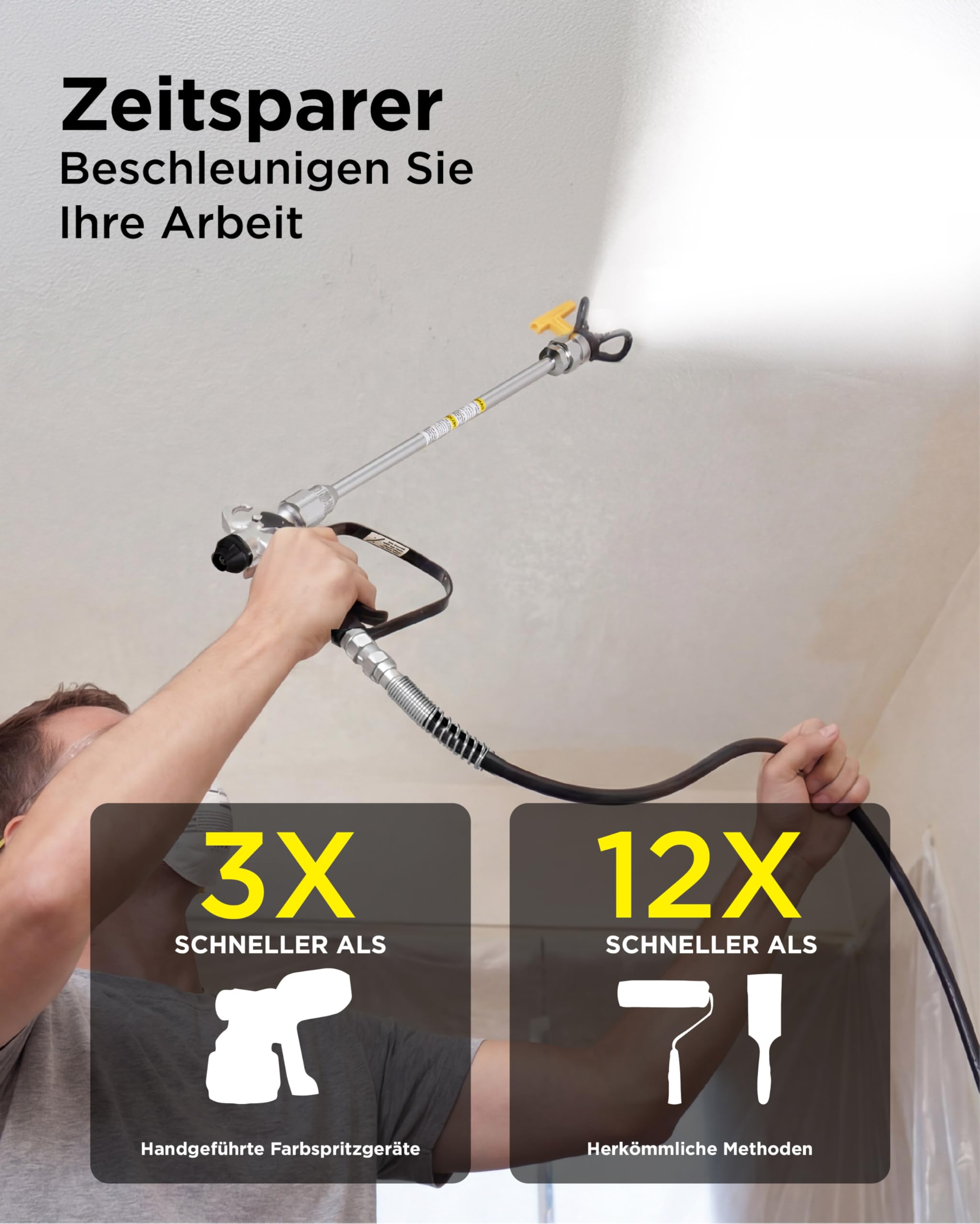 InoKraft NEO Airless Farbsprühgerät, 460W, bis 7 m²/min, 7,6 m Schlauch | Airless Spritzgerät Komplettset für Anfänger, Farbsprühsystem für Wandfarbe, inkl. Zubehör & Anleitung