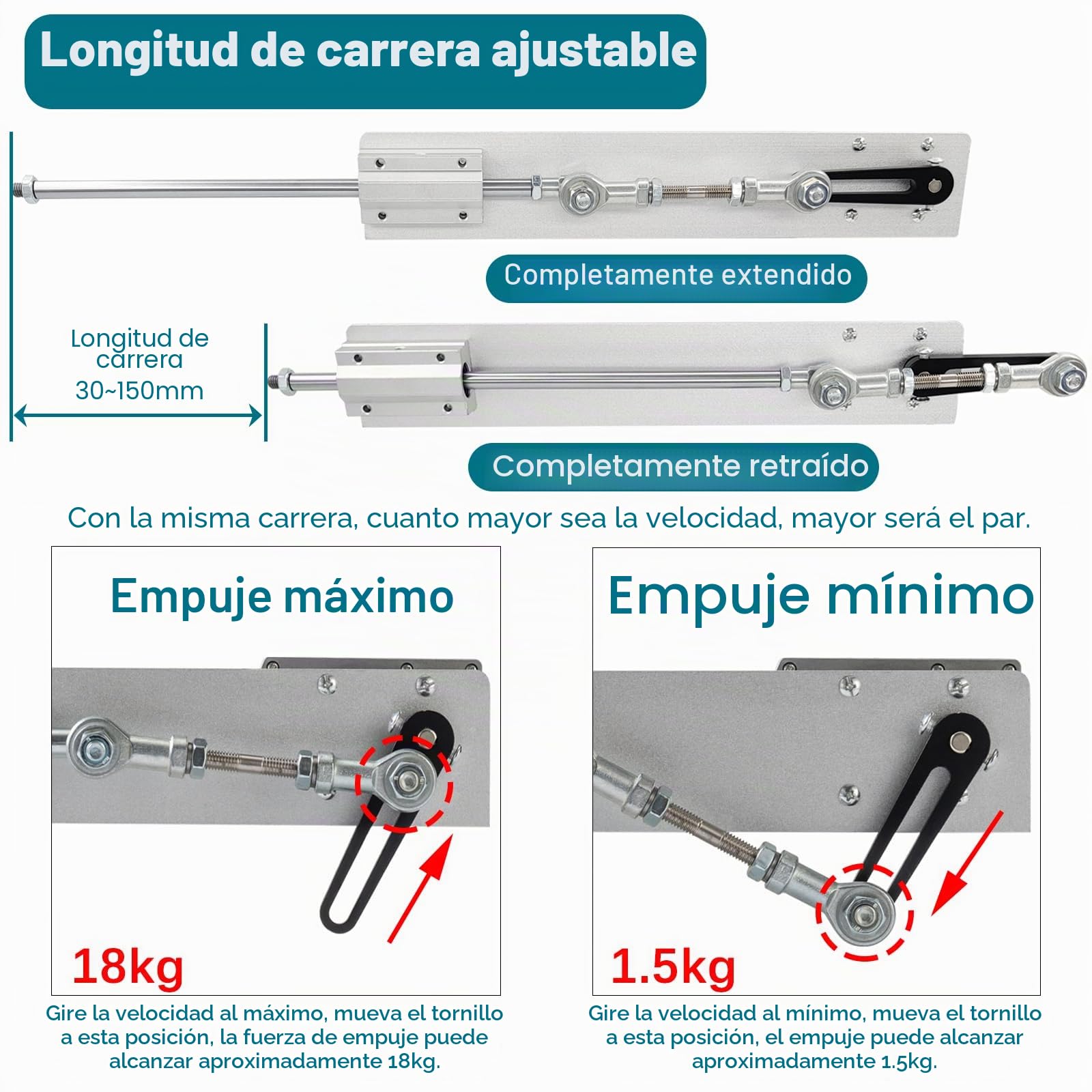 Motor de pistón lineal DIY 24 V 120 RPM Hub 30 mm-150 mm Motor telescópico ajustable con regulador de velocidad, ventosa y mando a distancia