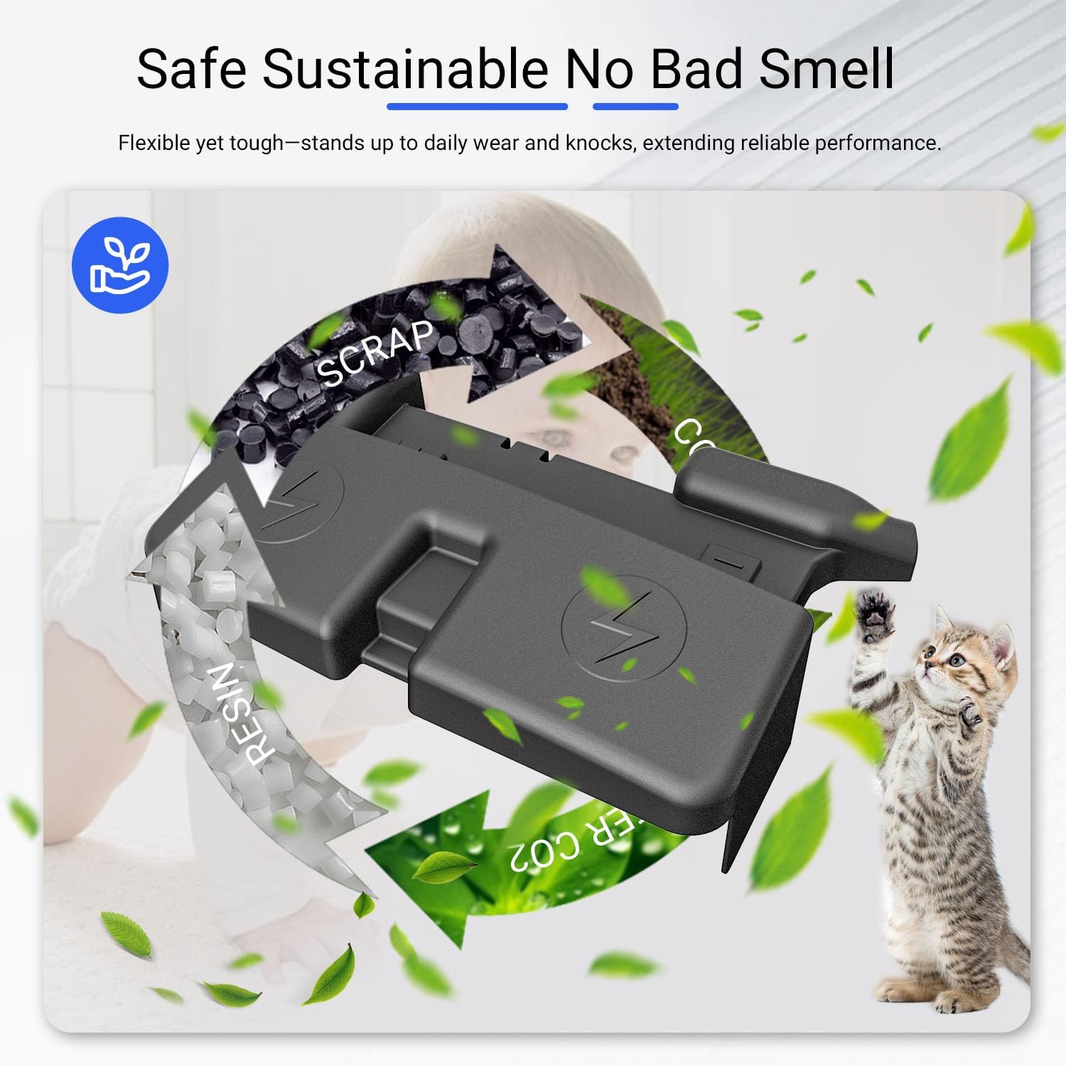 Battery Box Cover Compatible with 2019-2025 Dodge RAM 1500 Battery Cover Insulator Shield Replacement for 2019-2025 Dodge RAM Accessories