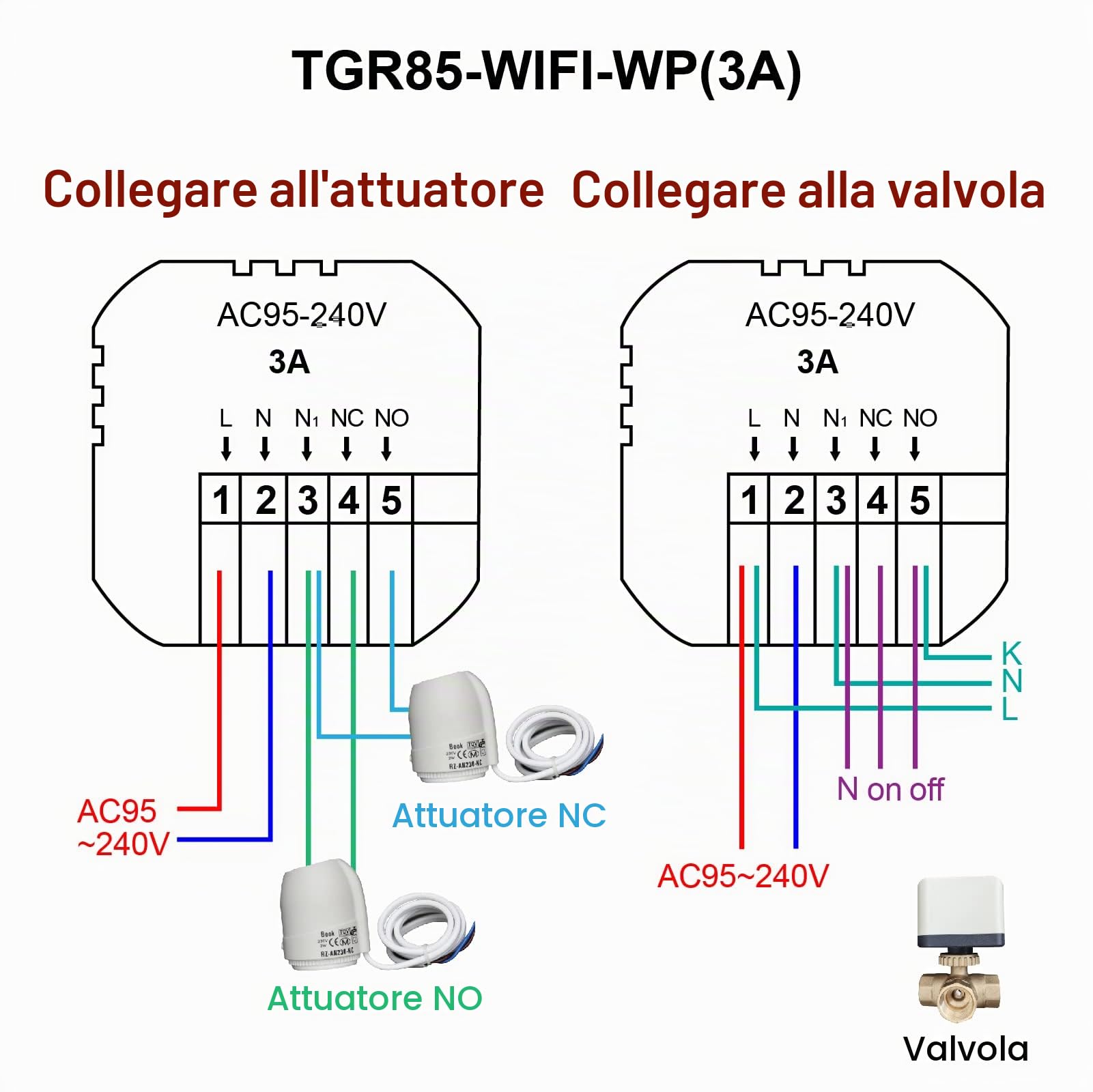 Tuya Wifi Termostato Intelligente Termostato Ambientale da Parete Termostato per Riscaldamento Dell'Acqua Programmabile Settimanale Compatibile con Alexa 3A TGR85WIFI-WP