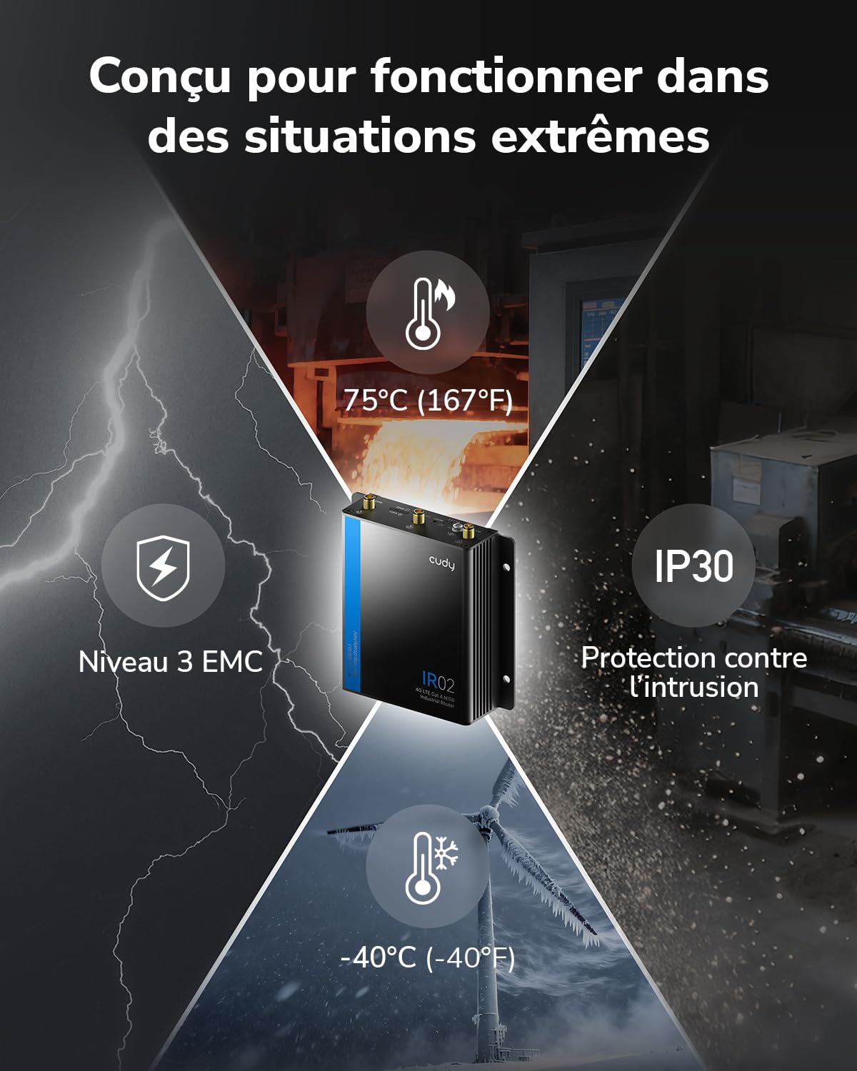 Cudy Routeur Wi-FI Industriel 4G LTE Cat 4 N150, RS232/485, E/S, IR02 | Boîtier métallique IP30 avec une plage de température de fonctionnement comprise entre -40 et 75 °C et une protection CEM de