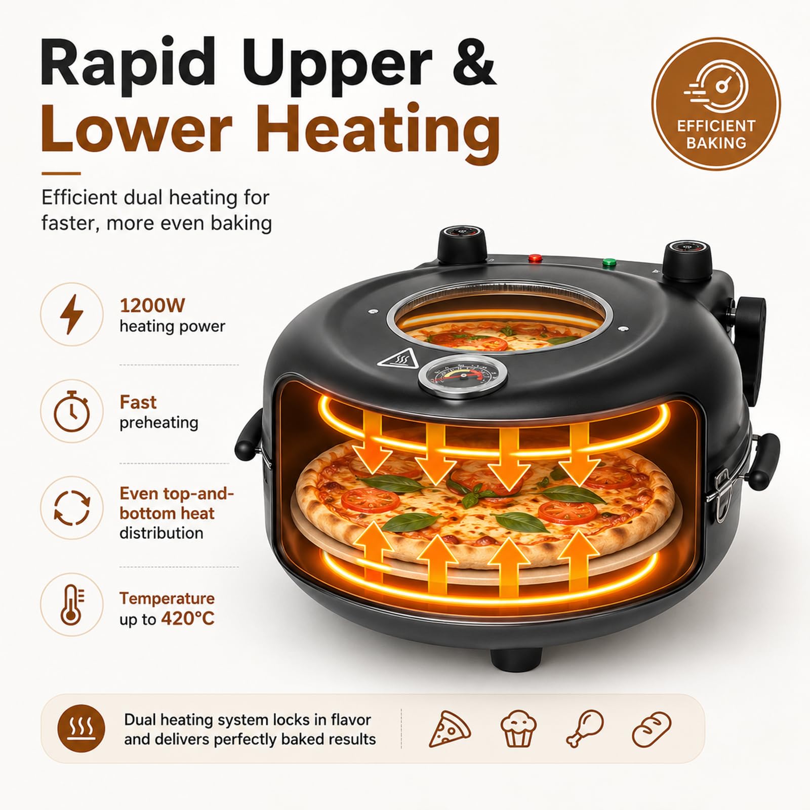 12" Maszyna Do Gotowania Pizzy - 420°C Wysoką Temperaturą