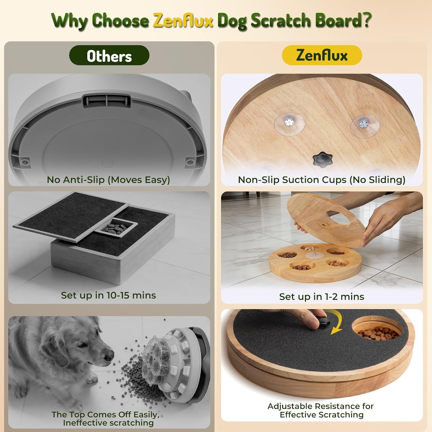 Dog Nail Scratch Board with Treat Box - Anti-Slip Rotating Paw Care File Toy, Wooden Dog Scratch Pad for Nails with Adjustable Tension, Stress-Free Grooming & Enrichment for All Dogs Sizes