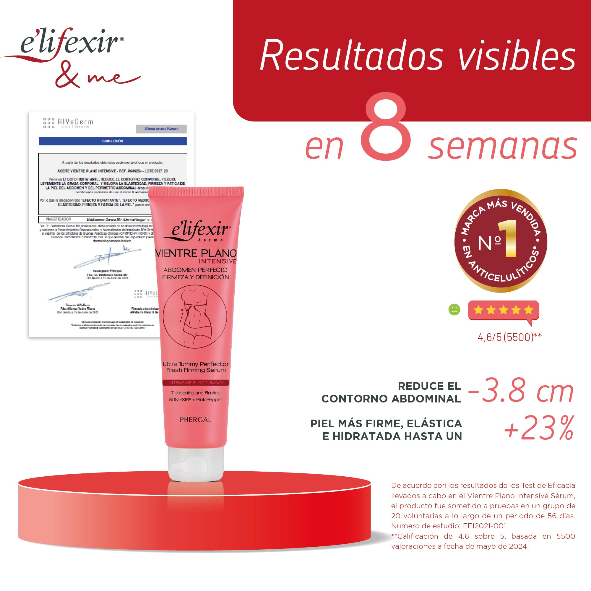 Elifexir | Intensywne płaskie serum brzucha | Usuwa objętość, drenaż, tonizuje i ujędrnia brzuch, wzmacnia ćwiczenia hipopresyjne | Z SLIMEXIR, PINK PEPPER i kofeiną | 150ml