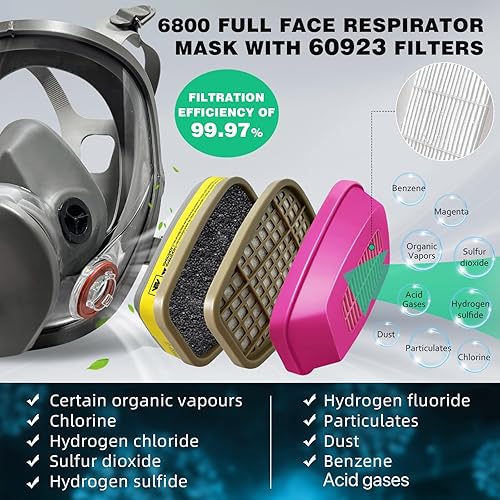 Miniatura 3 de Máscara respiradora de pintura de cara completa, máscara de gas para gases químicos, polvo, lijado, supervivencia, carpintería
