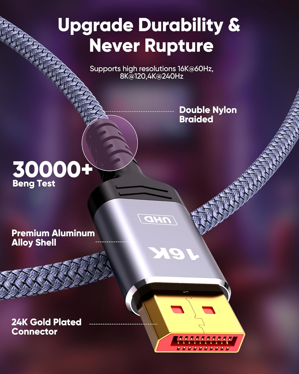 Highwings Displayport Cable 2.1, 16K DP 2.0 Cable 15FT [16K@60Hz, 8K@120Hz, 4K@240Hz 165Hz 144Hz] Support 54Gbps, HDCP DSC 1.2a, HDR10 FreeSync G-Sync for 3090 Graphics PC