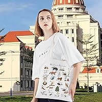 Vista 5 de LEVLO Bolsa de lona con diseño de alfabeto de animales - Bolsa de comestibles con temática de bosque A-Z