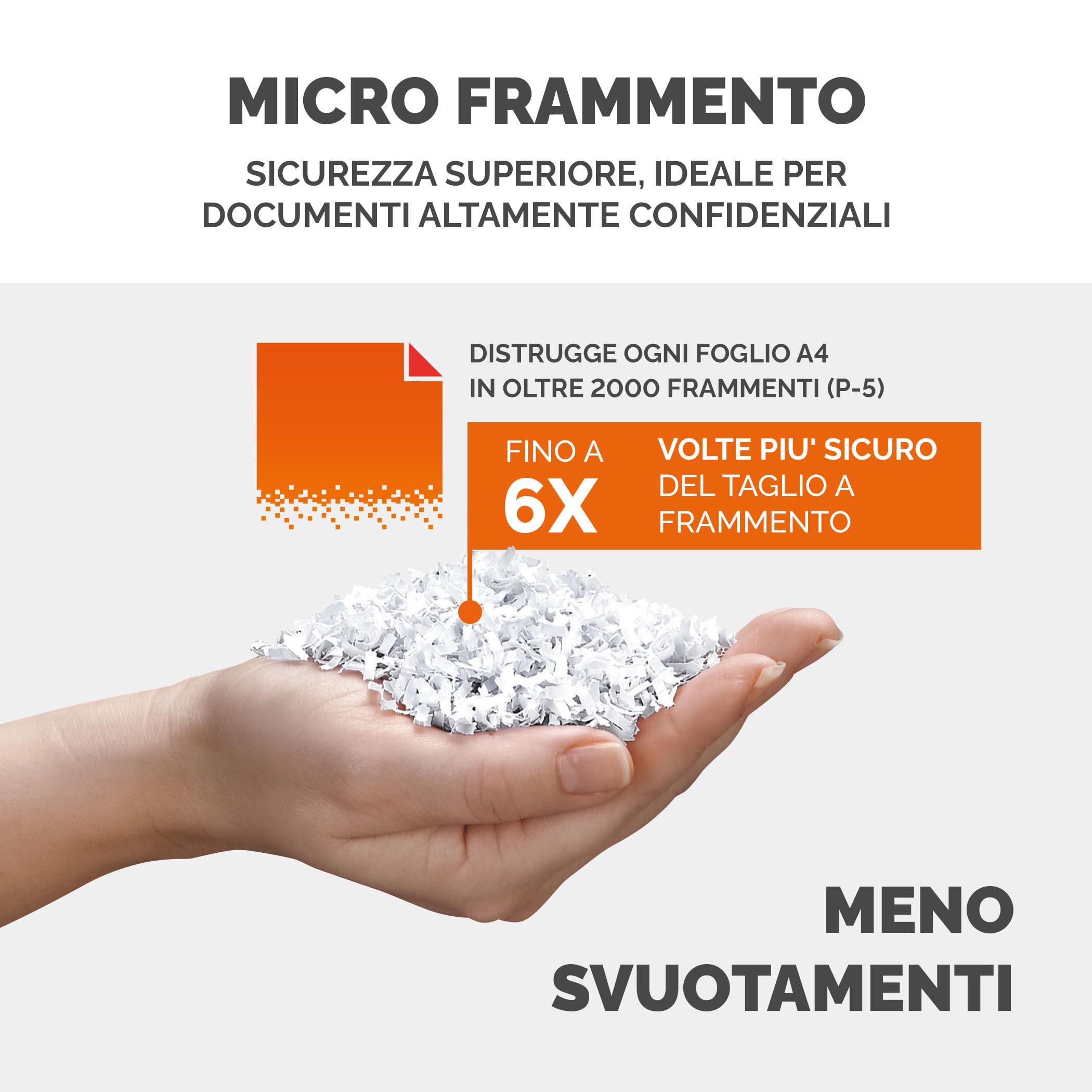 Fellowes Distruggi Documenti Automatico AutoMax 200M, a Microframmento, 200 Fogli, per Uso a Casa o in Ufficio