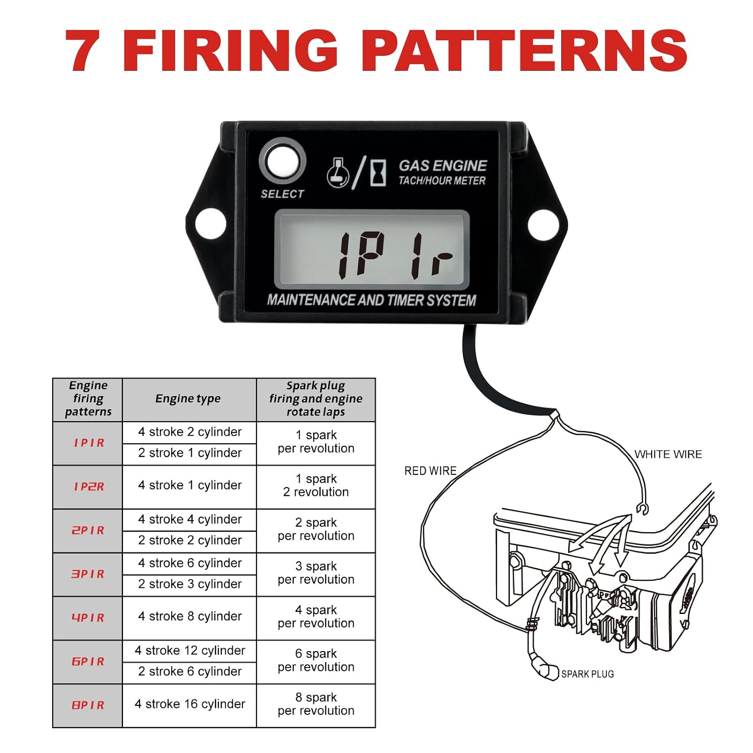 Inductive Small Engine Tachometer Hours Meter,Maximum RPM Recall,Used for ZTR Lawn Mower Tractor Jetski Motorcycle Marine Boat Outboard Motor Snowblower ATV Generator