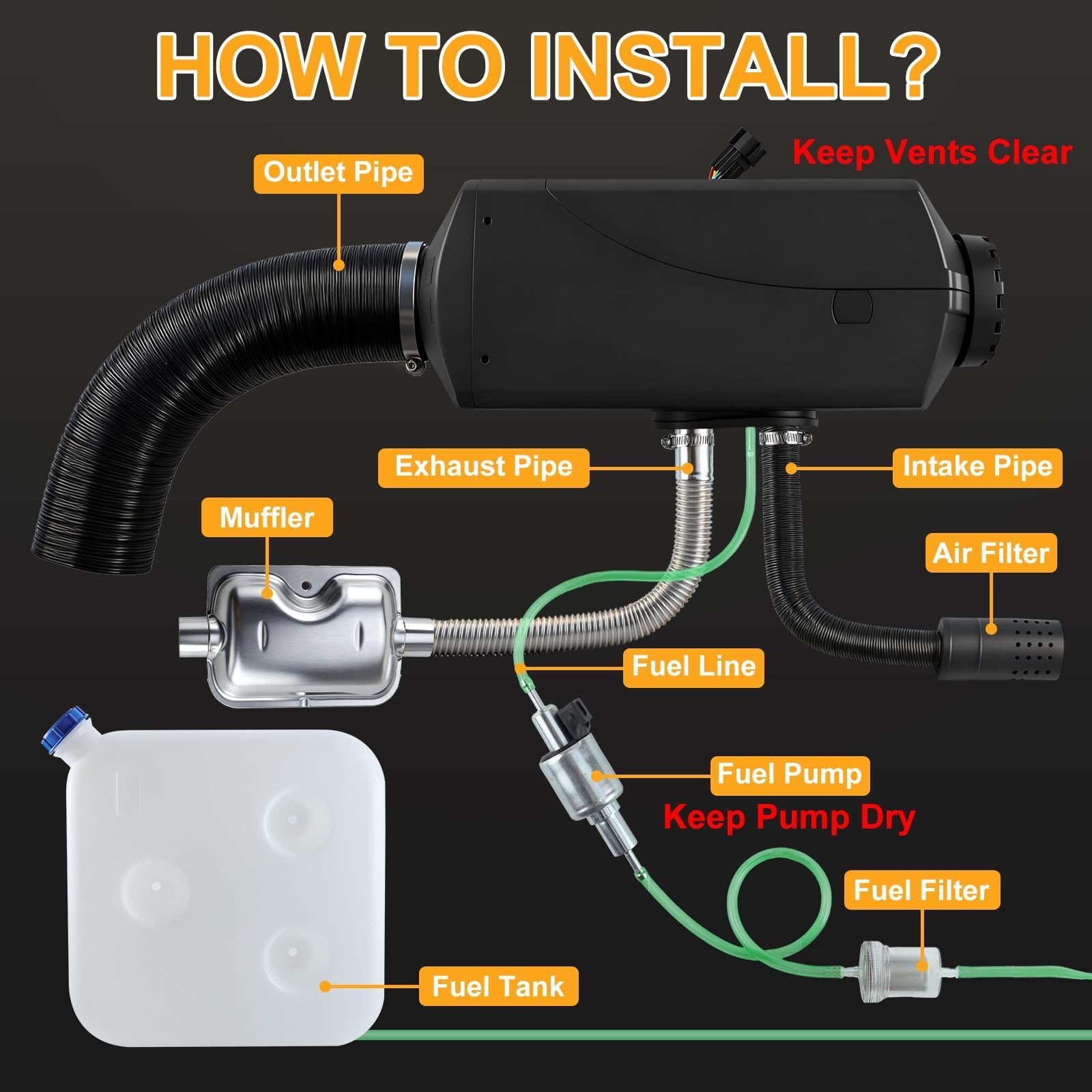 Calentador Diésel Portátil 8KW de 12V con Bluetooth y Mando a Distancia para Garajes, Talleres, Autocaravanas, Barcos y Cabinas – Calefa hasta 20 m²