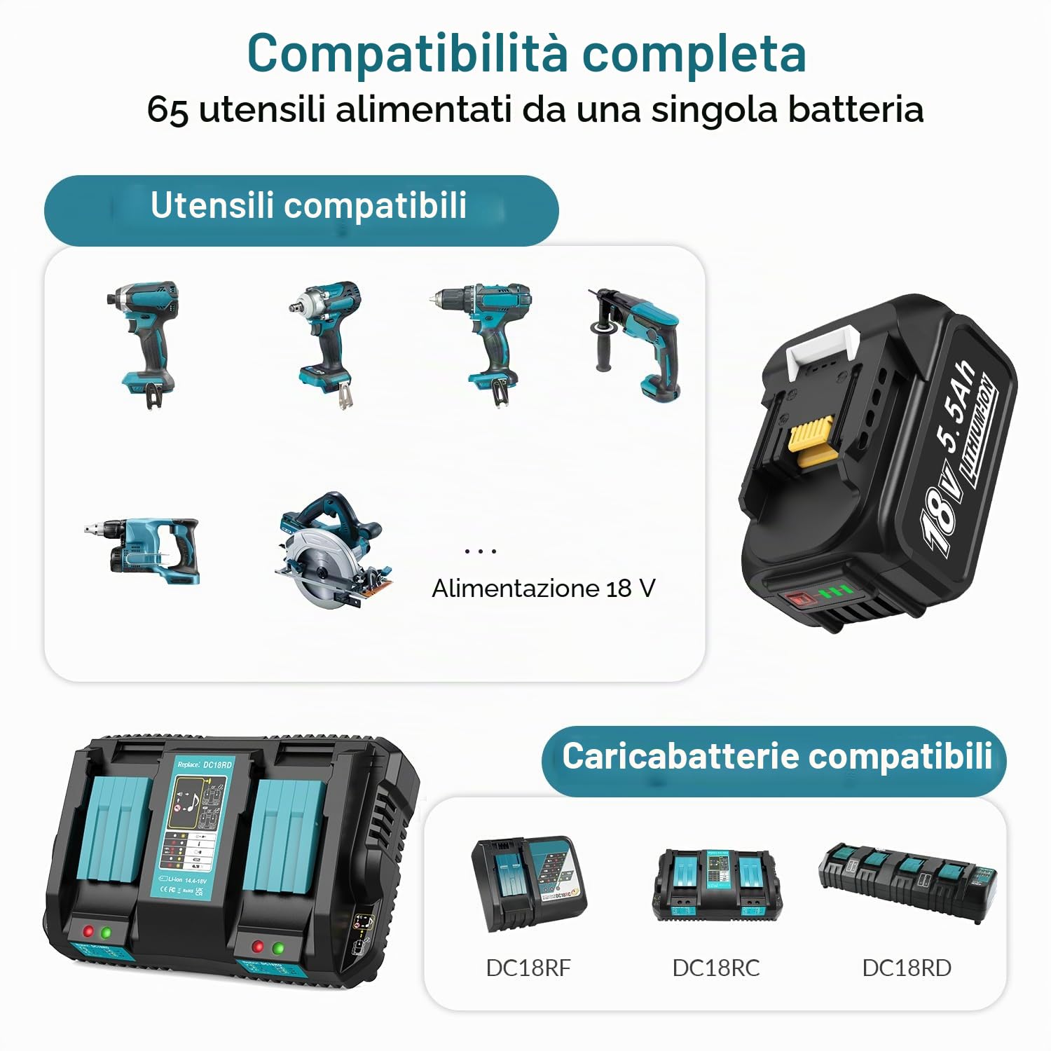DC18RD - Caricatore da 18 V, 2 pezzi di ricambio da 5,5 Ah, compatibile con batteria Makita e caricabatterie, 18 V, batterie di ricambio BL1860B BL1850B BL1860 BL1850 BL1840