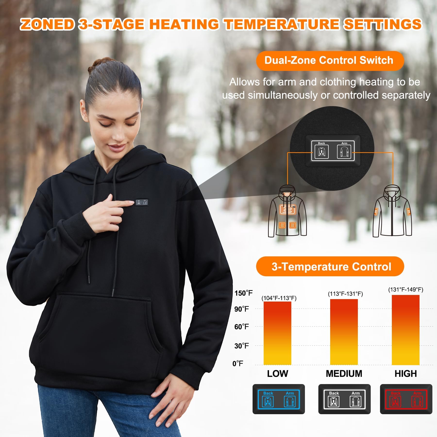 Beheizbarer Hoodie Damen Herren mit Fleecefutter 7,4 V 16000 mAh Akku, Beheizbare Pullover Beheizte Jacke für Skifahren Motorrad Camping, 3 Temperaturstufen 6 Heizzonen