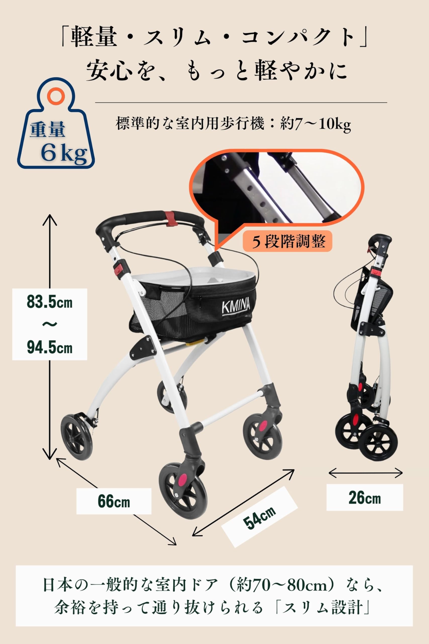 Amazon | KMINA PRO 歩行器 高齢者用 室内 歩行車 四輪 小型 手押し車 
