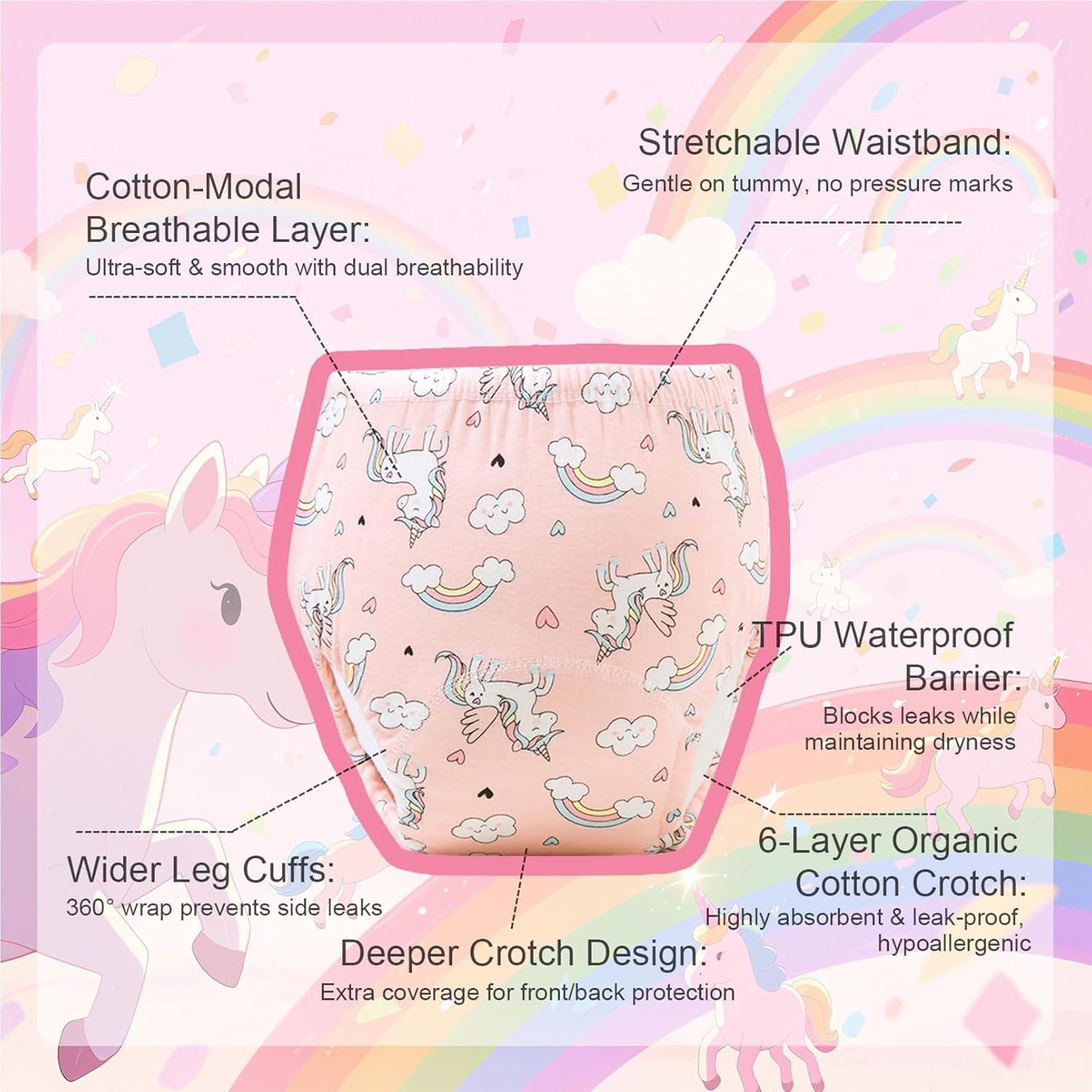 Upairy Potty Training Pants Cotton Absorbent Training Underwear for Toddler Boy and Girls 2T-5T,Soft Absorbent & Leak-Proof with Characters(8PCS,M) 8pc-girl Medium