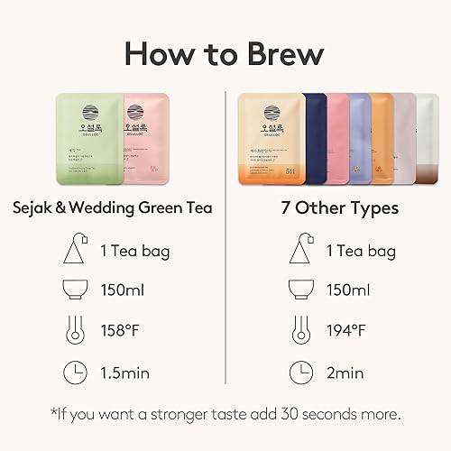 Miniatura 7 de OSULLOC Edición especial de té (54 unidades, 9 sabores x 6 ea), muestra de variedad de té premium - Caja de regalo de cuidado personal, té puro y