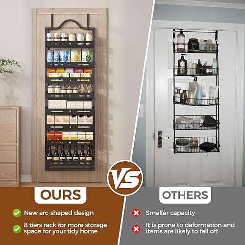 Miniatura 7 de Organizador de despensa de 8 niveles sobre la puerta, grande 2 en 1 para montaje en pared o estante de especias colgante, organizador de puerta de