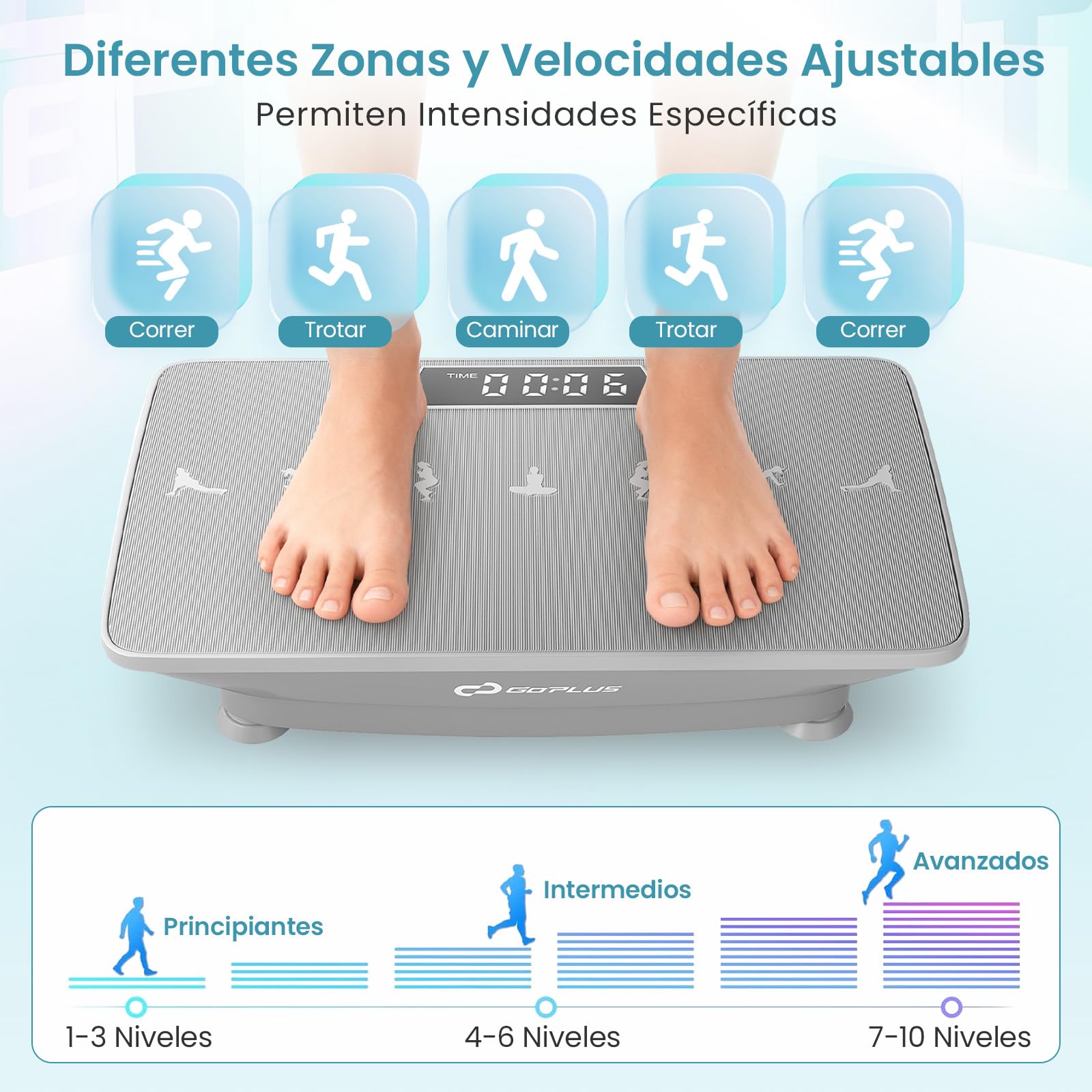 COSTWAY Plataforma Vibratoria Muscular, Plataforma Vibración con Sensor de Gravedad, 10 Intensidades Ajustables, Mando a Distancia, Bluetooth, Máquina de Entrenamiento para Hogar