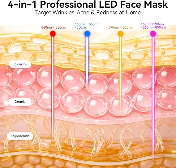 Red Light Therapy for Face 4 Wavelengths Red Light Mask(660nm Red, 850nm NIR, Blue, Yellow), 84 LEDs, Wireless 2000mAh Charging, Multiple Light Modes Anti-Aging & Brightening(Black)