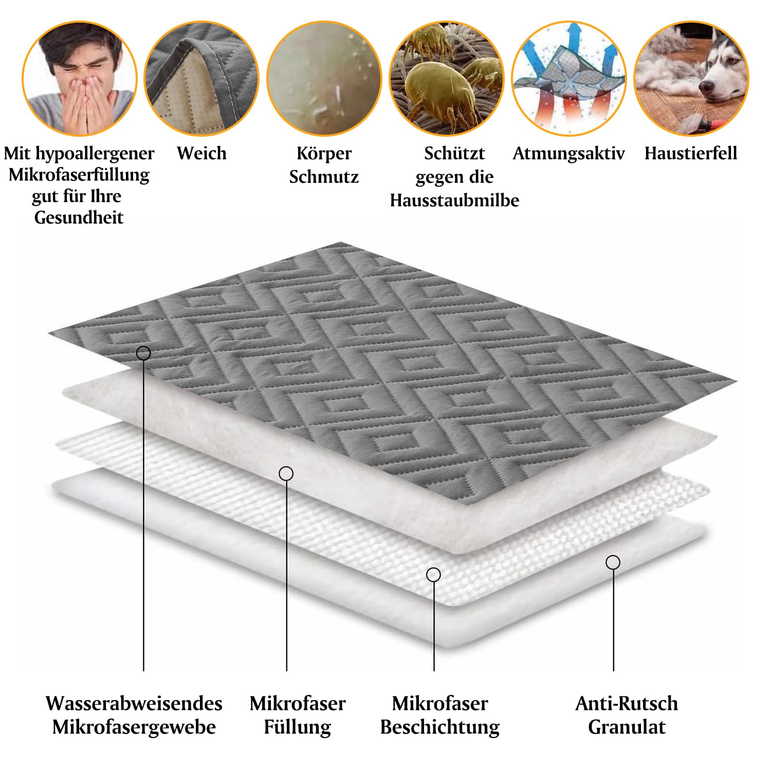 Coperta Doppio Lato Grigio Protezione Divano Cani Grandi Coperta Impermeabile Per Cani LUKDUNG 210x130 Cm - Antiscivolo, Per Divano, Auto E Letto, Grigio Coperta Auto Animali Coperta Per Animali Domestici Lavabile Doppio - 2