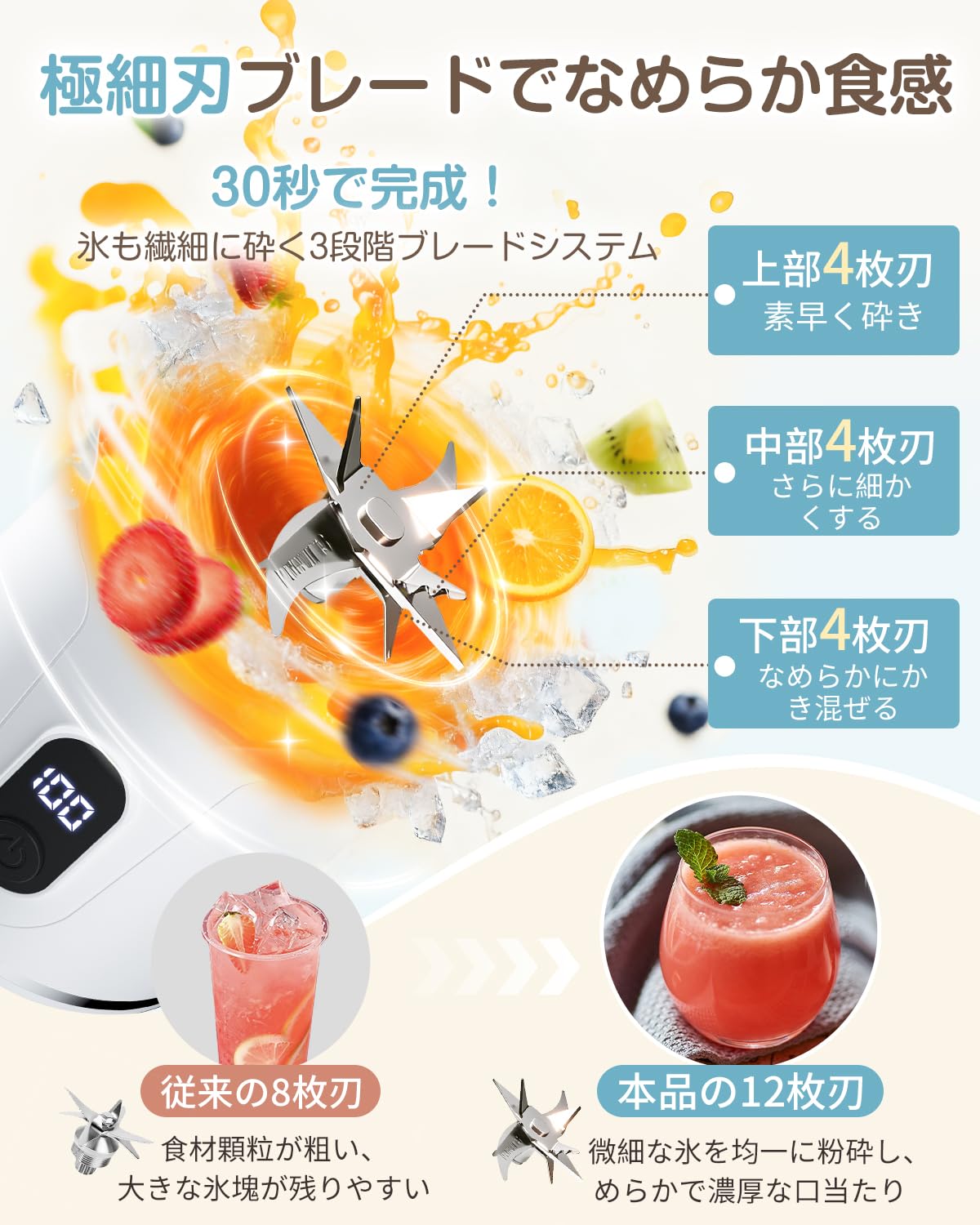 Amazon | ジューサー ミキサー 600ML 12枚刃 28000r/min高速回転 自動