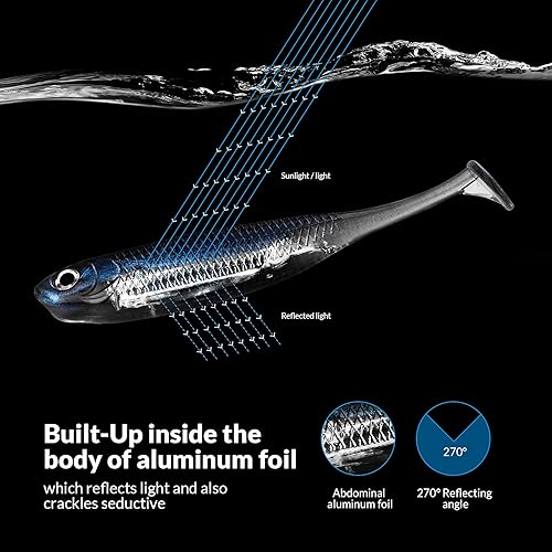 Miniatura 2 de QualyQualy Señuelo de plástico suave para la cola de la pala, para el sábalo, para el sábalo, para la cola de remo, para lubina, trucha, lucioperca,