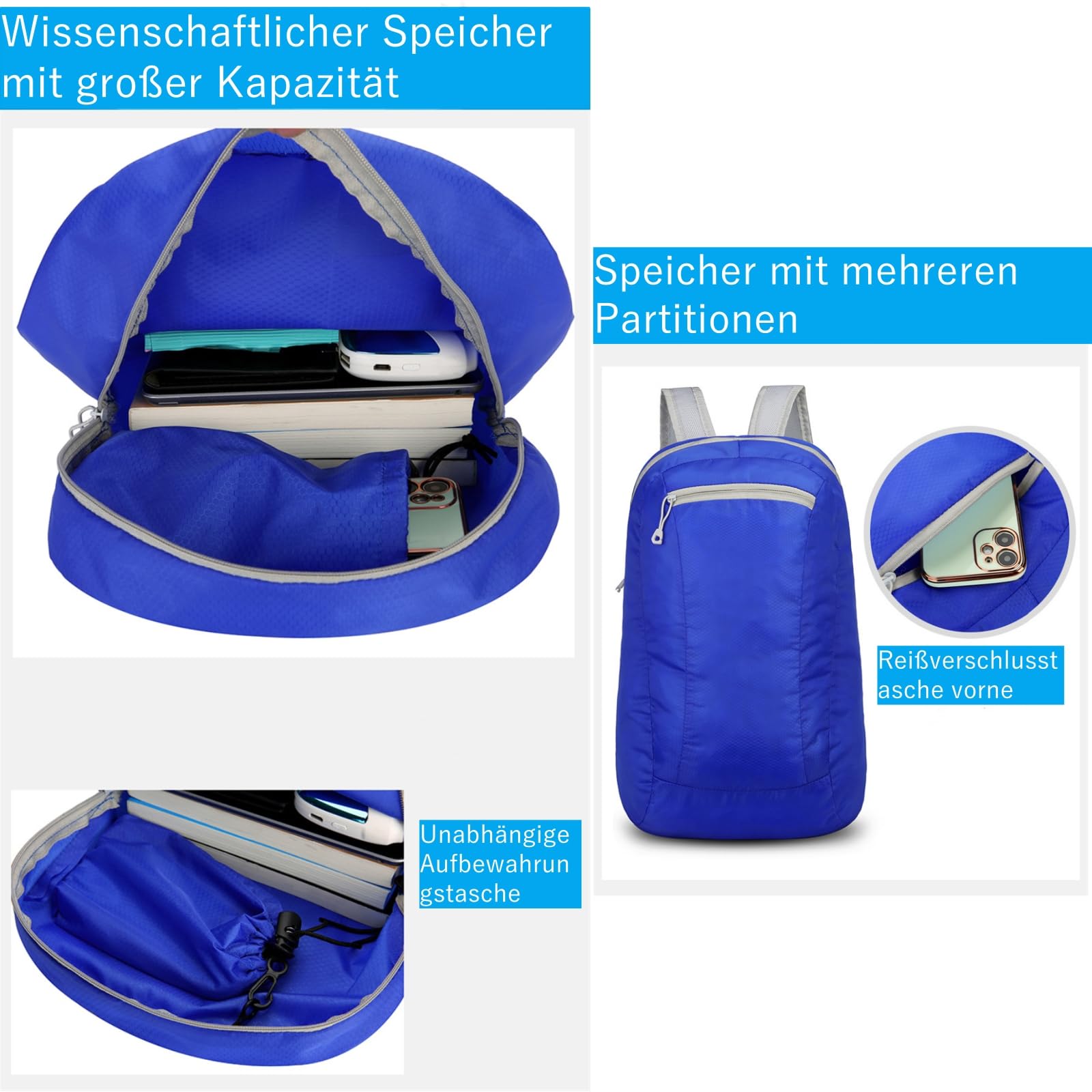 2 Faltbarer Ultraleichte Wasserdicht Rucksack,Wanderrucksack Reiserucksack Tagesrucksack Packbare Outdoor Rucksack für Herren Damen Camping Trekking Outdoor - 4