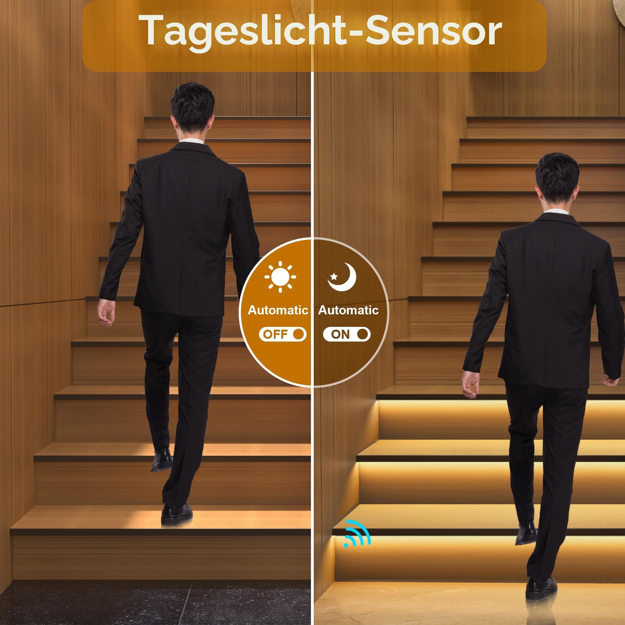 KOMIGANLED Smart Motion Sensing Treppenbeleuchtungsset KMG-3233, 100 cm langer, zuschneidbarer LED-Lichtstreifen für Innentreppen (Warmweiß 3000K, 20 Stufen)