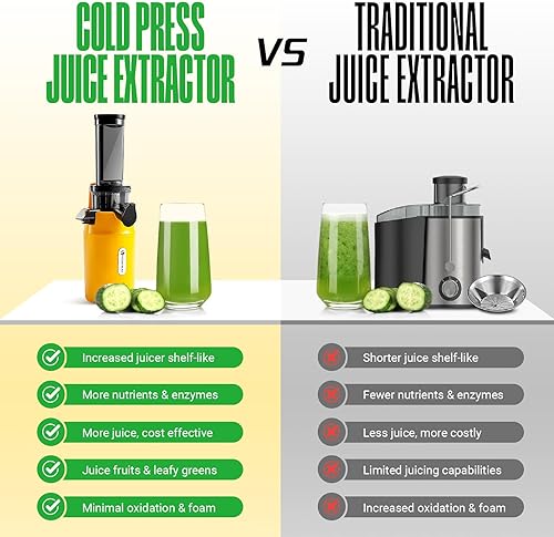 Miniatura 6 de Ventray Ginnie - Mini exprimidor de prensa en frío, pequeño exprimidor lento para verduras y frutas, alto rendimiento de jugo, fácil de limpiar,