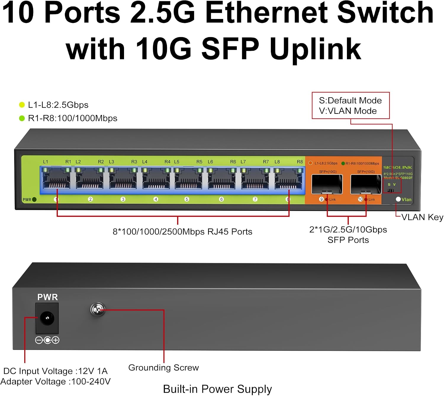 10 Port 2.5G SFP Ethernet Switch with 8×2.5G RJ45 + 2×10G SFP+ Uplink, Unmanaged Multi-Gigabit Network Switch, Fanless Metal Case, VLAN Mode, Plug & Play for NAS, Gaming, Home Office 3 71F86bomP7L. AC SL1500