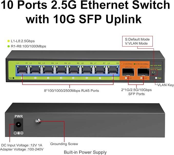 Switch Ethernet 10 puertos 2.5G SFP+ y 8×2.5G RJ45 miniatura 2